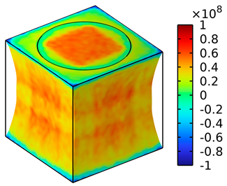 Processes 12 01394 i007