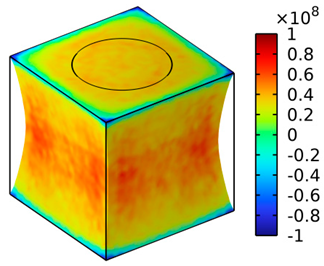 Processes 12 01394 i008