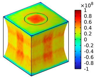 Processes 12 01394 i009