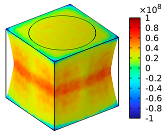 Processes 12 01394 i010