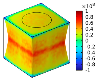 Processes 12 01394 i011