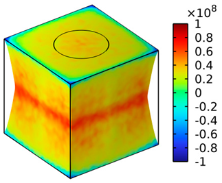 Processes 12 01394 i012