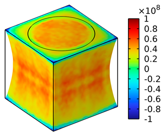 Processes 12 01394 i013