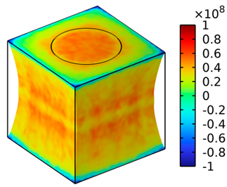 Processes 12 01394 i014