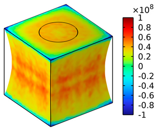 Processes 12 01394 i015