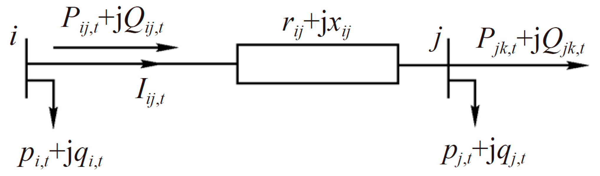 Processes 12 01397 g002