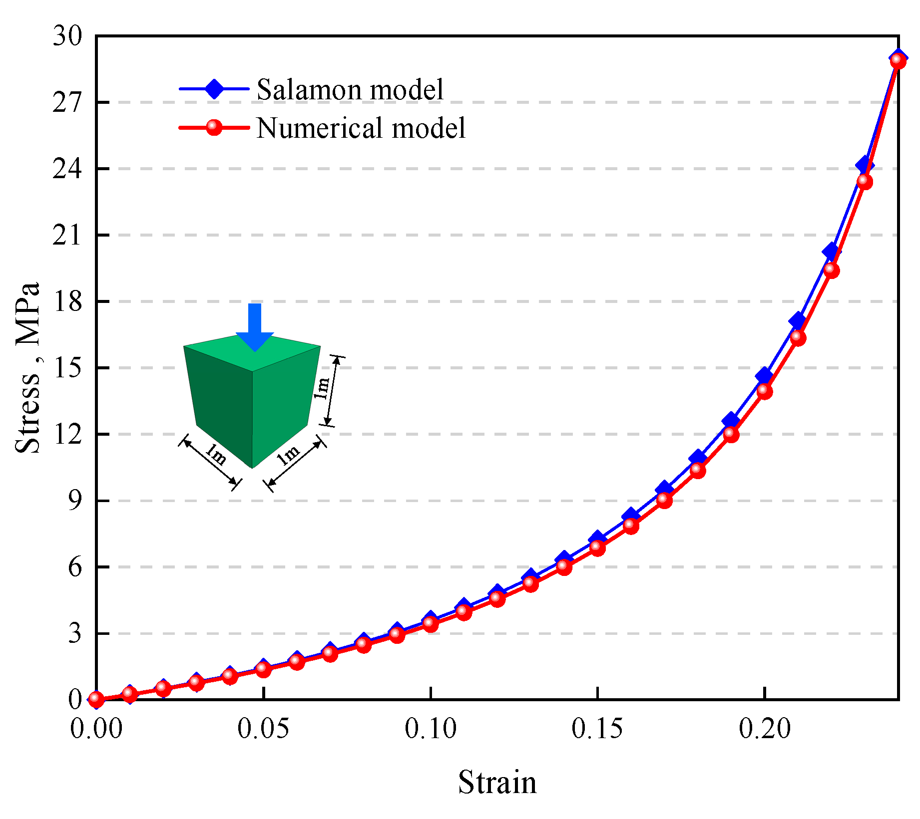 Processes 12 01398 g007