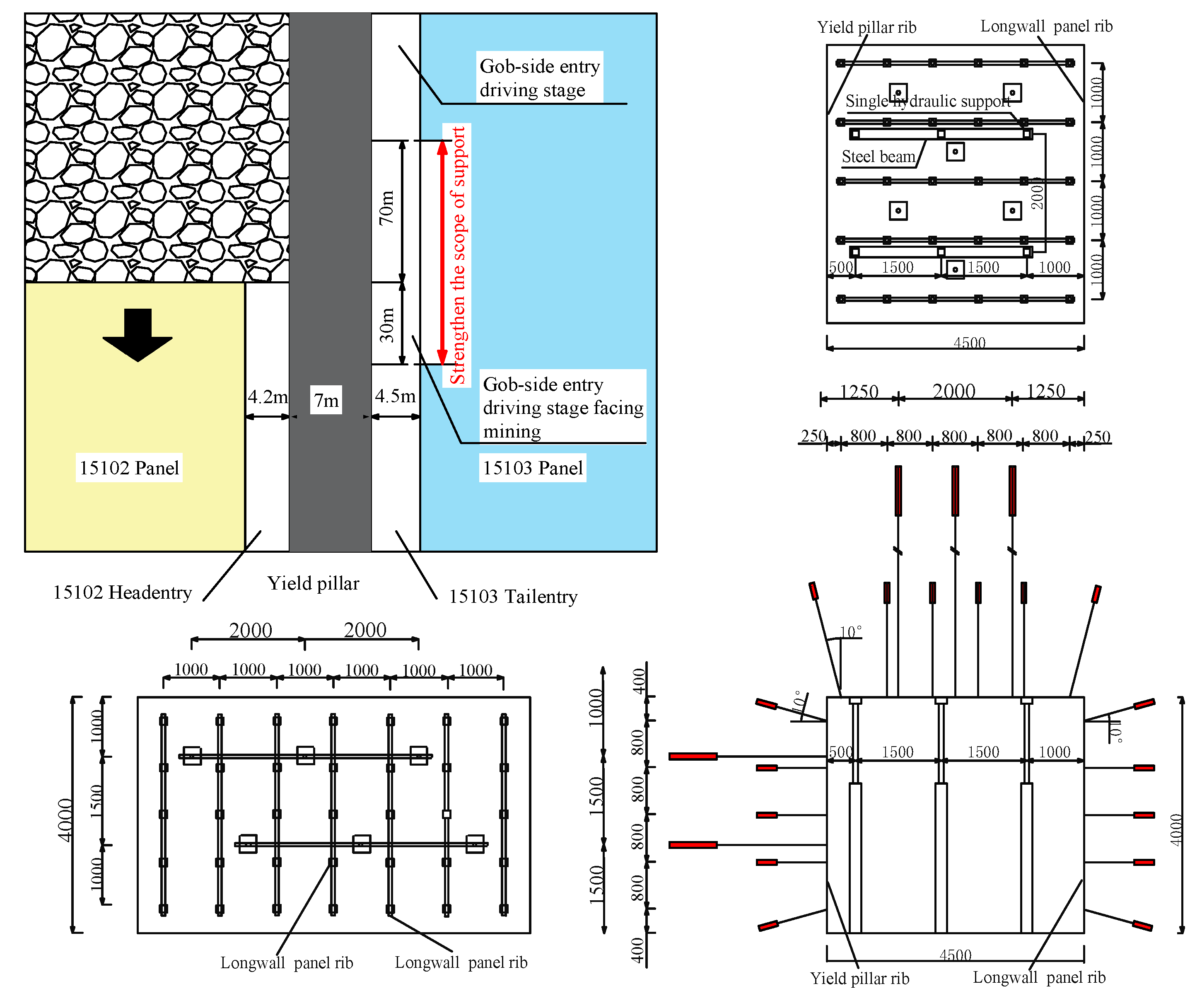 Processes 12 01398 g015