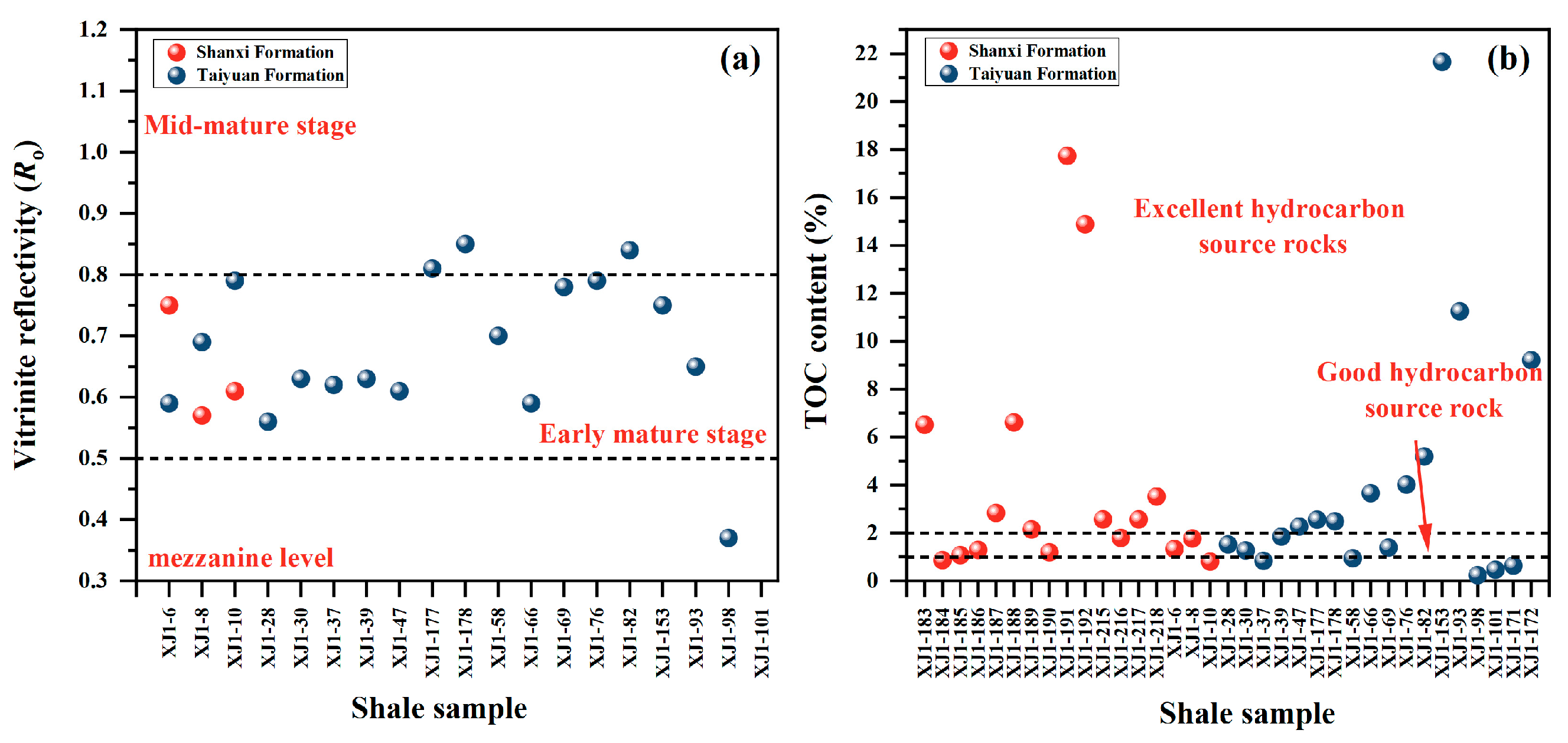 Processes 12 01399 g004