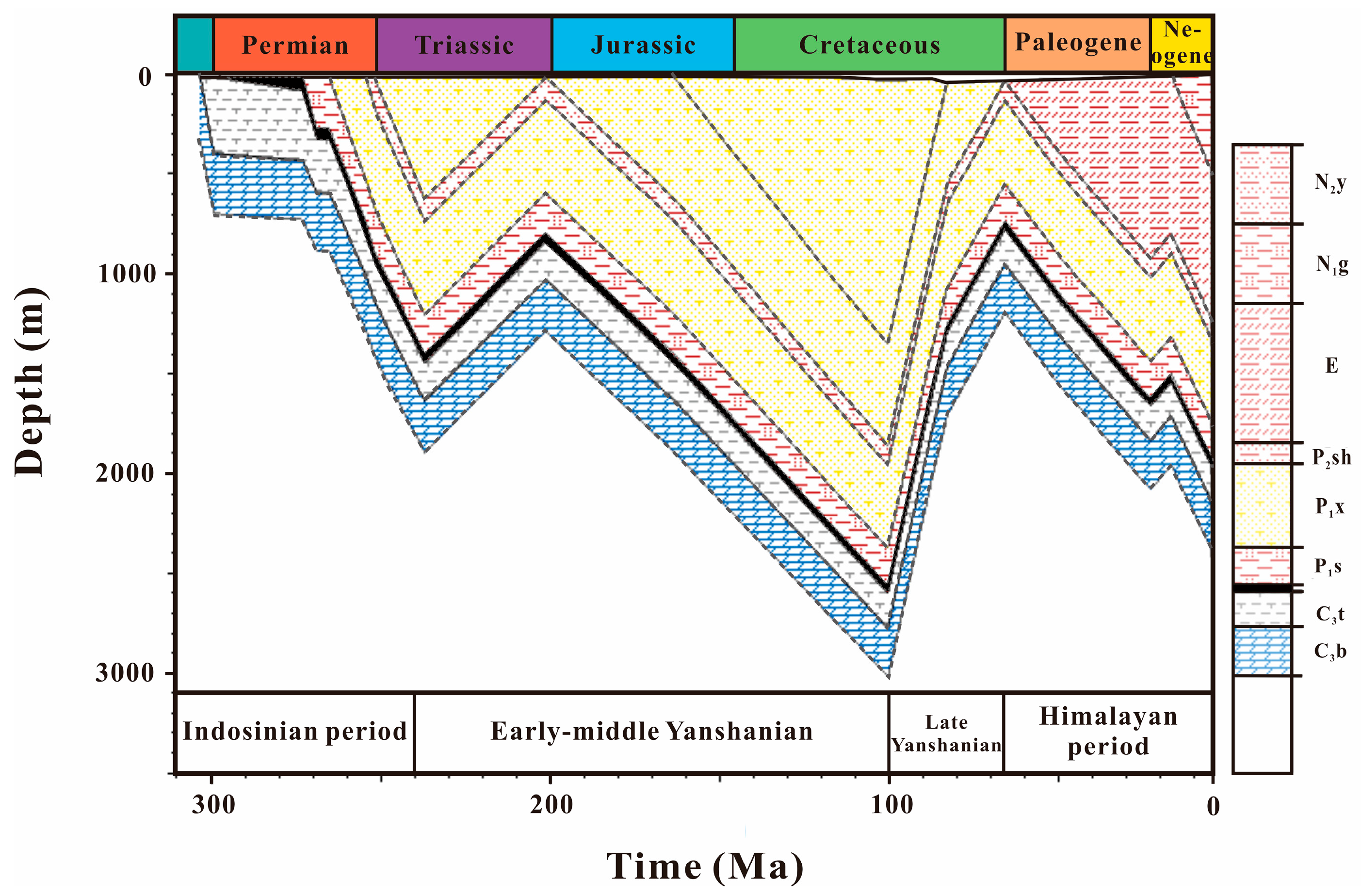 Processes 12 01399 g005