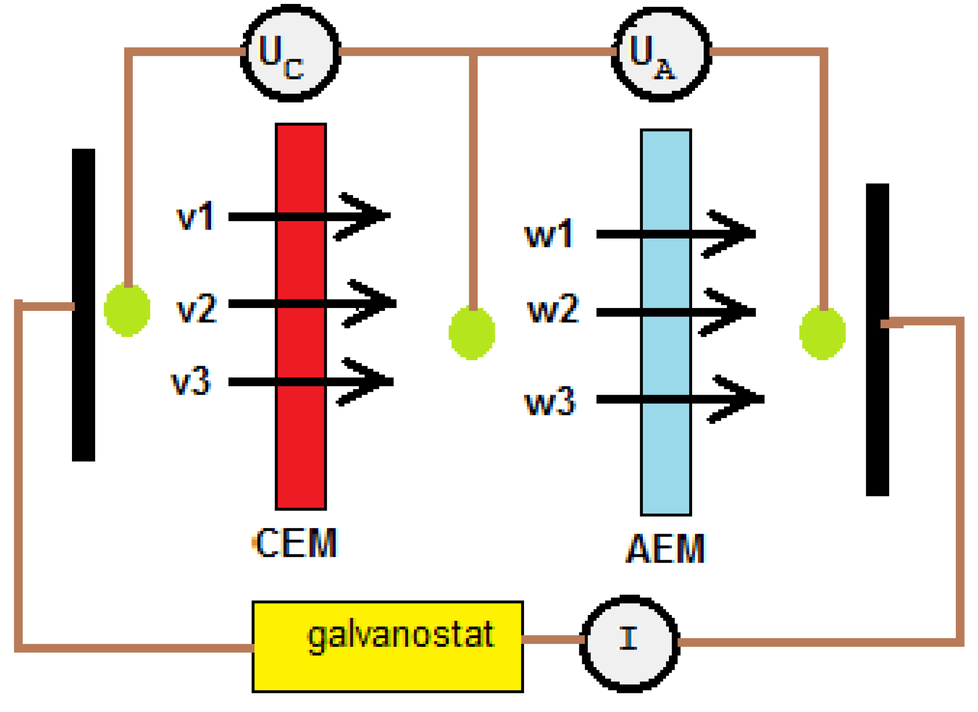 Processes 12 01407 g002