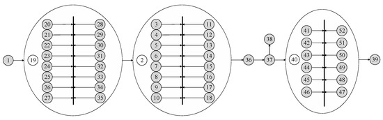 Processes 12 01412 g0a2