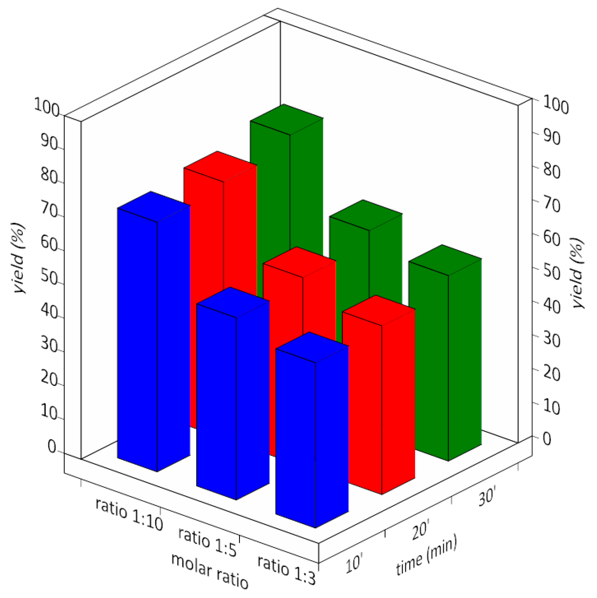 Processes 12 01413 g002