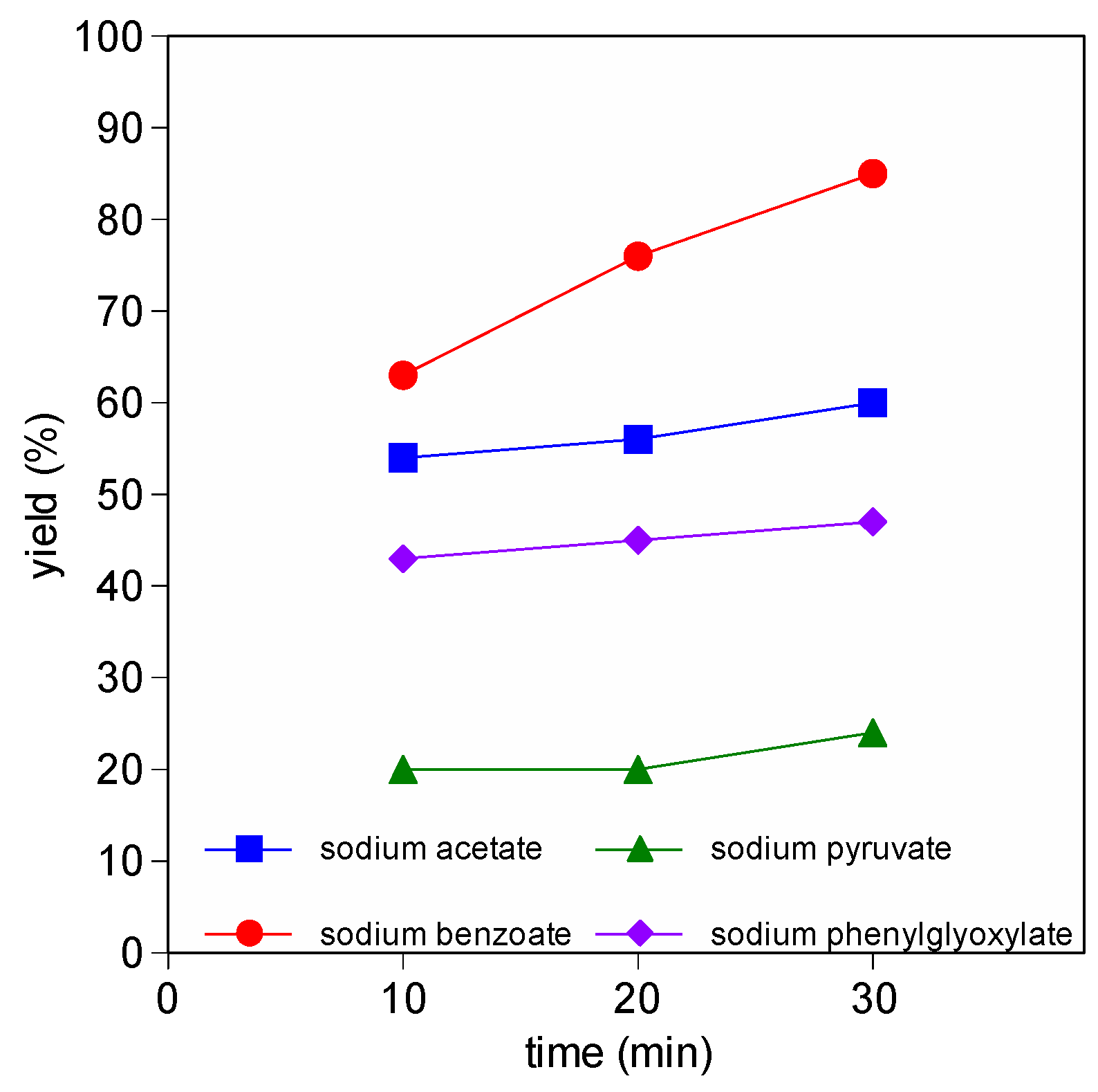 Processes 12 01413 g004