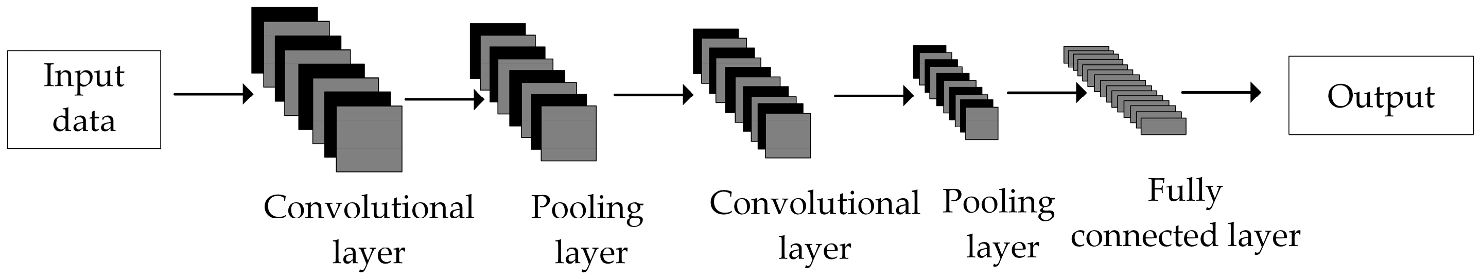 Processes 12 01418 g001