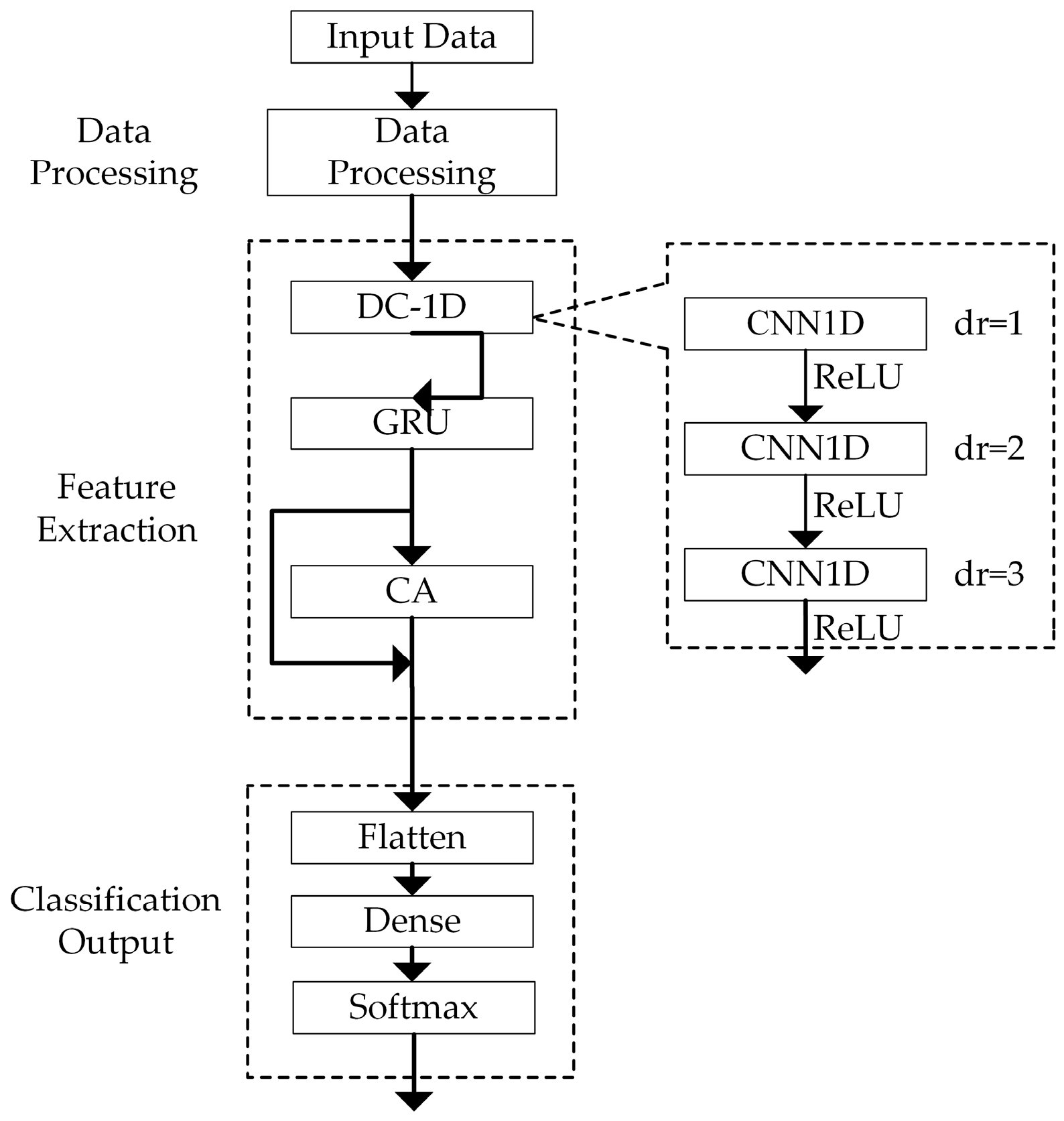 Processes 12 01418 g004
