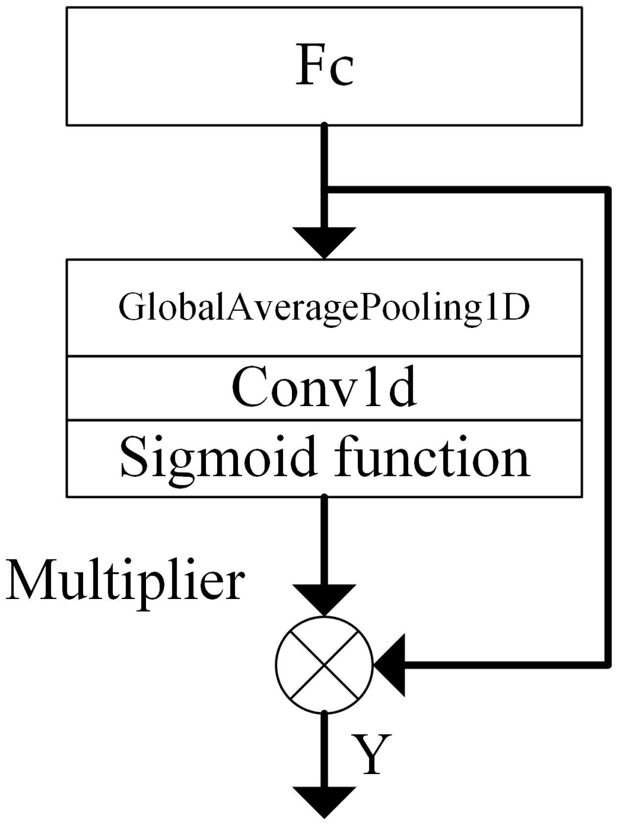 Processes 12 01418 g008