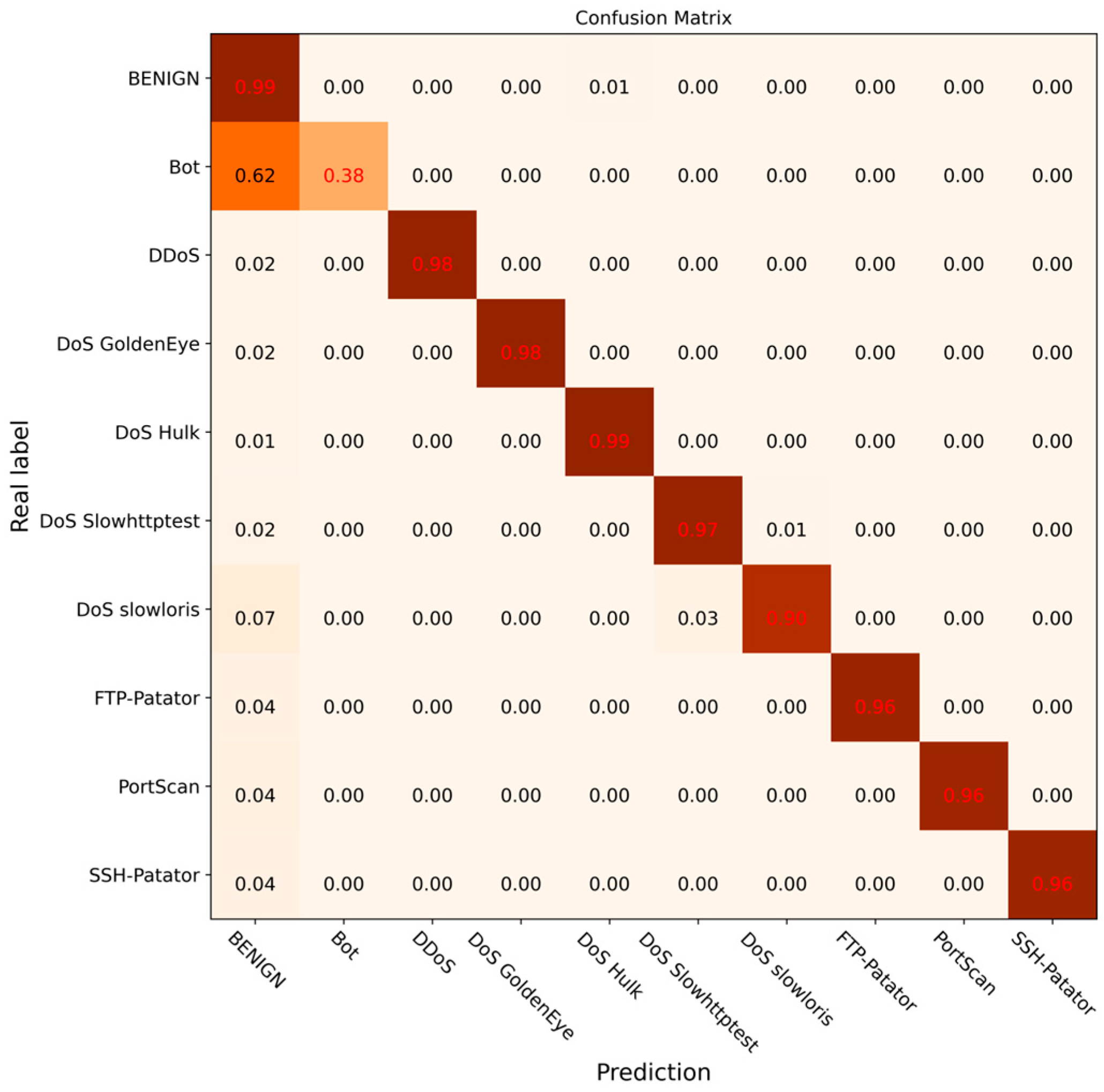 Processes 12 01418 g015