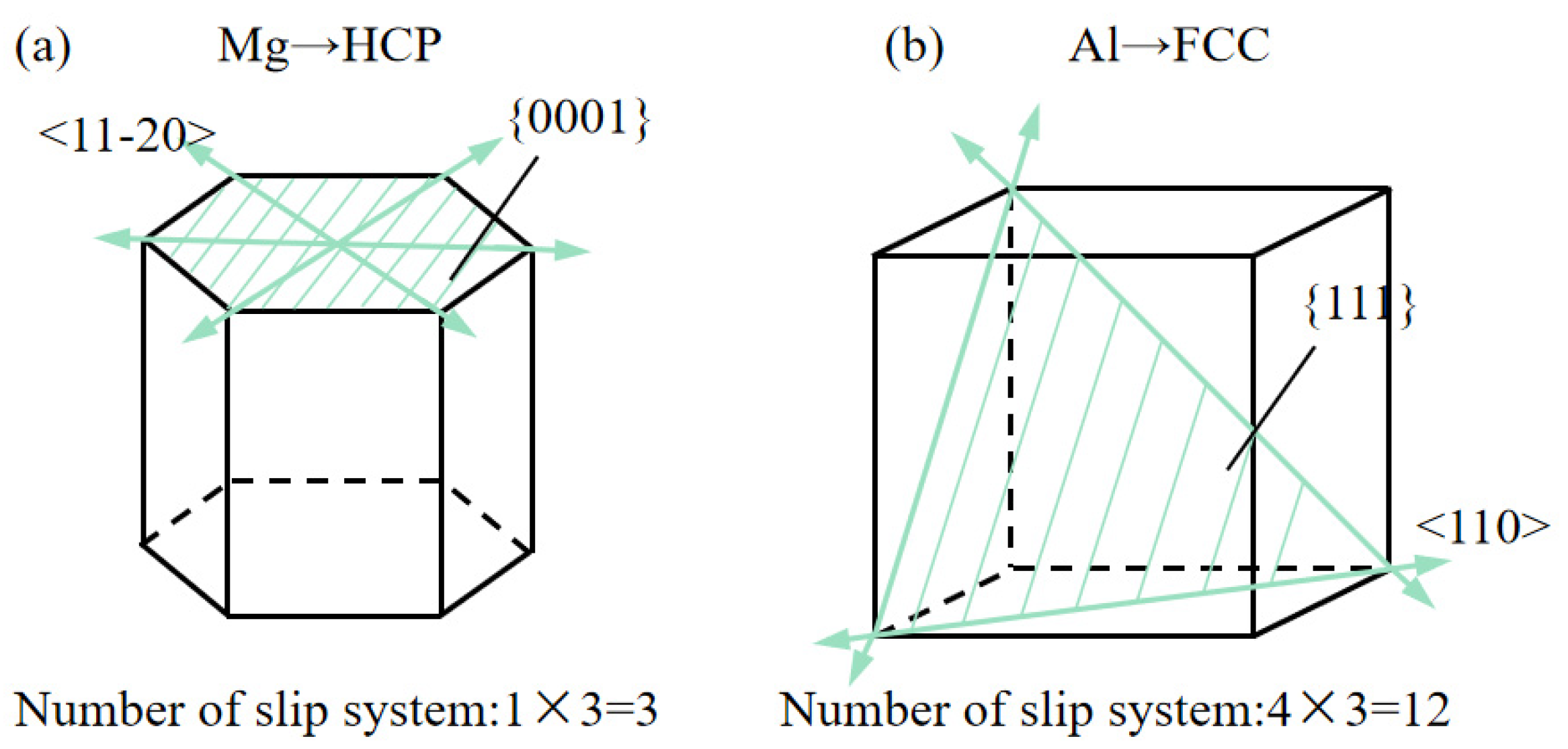 Processes 12 01423 g002