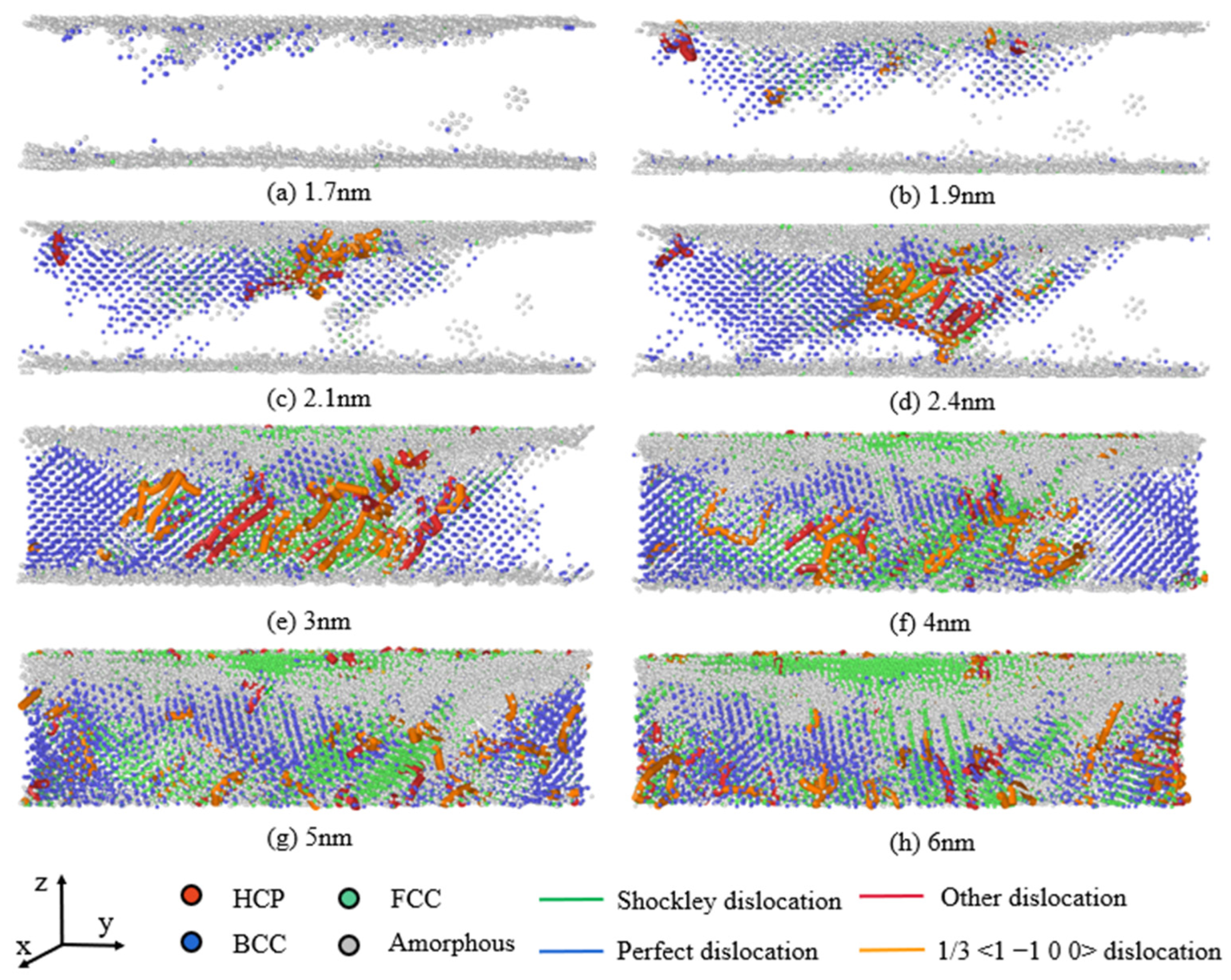 Processes 12 01423 g010