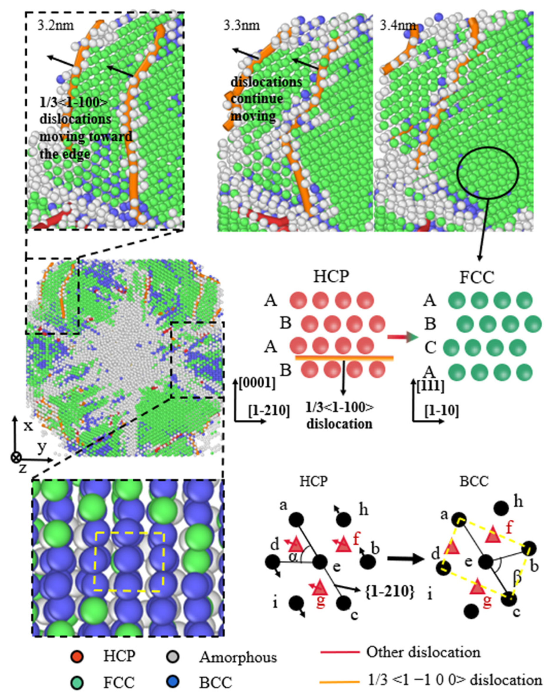 Processes 12 01423 g011