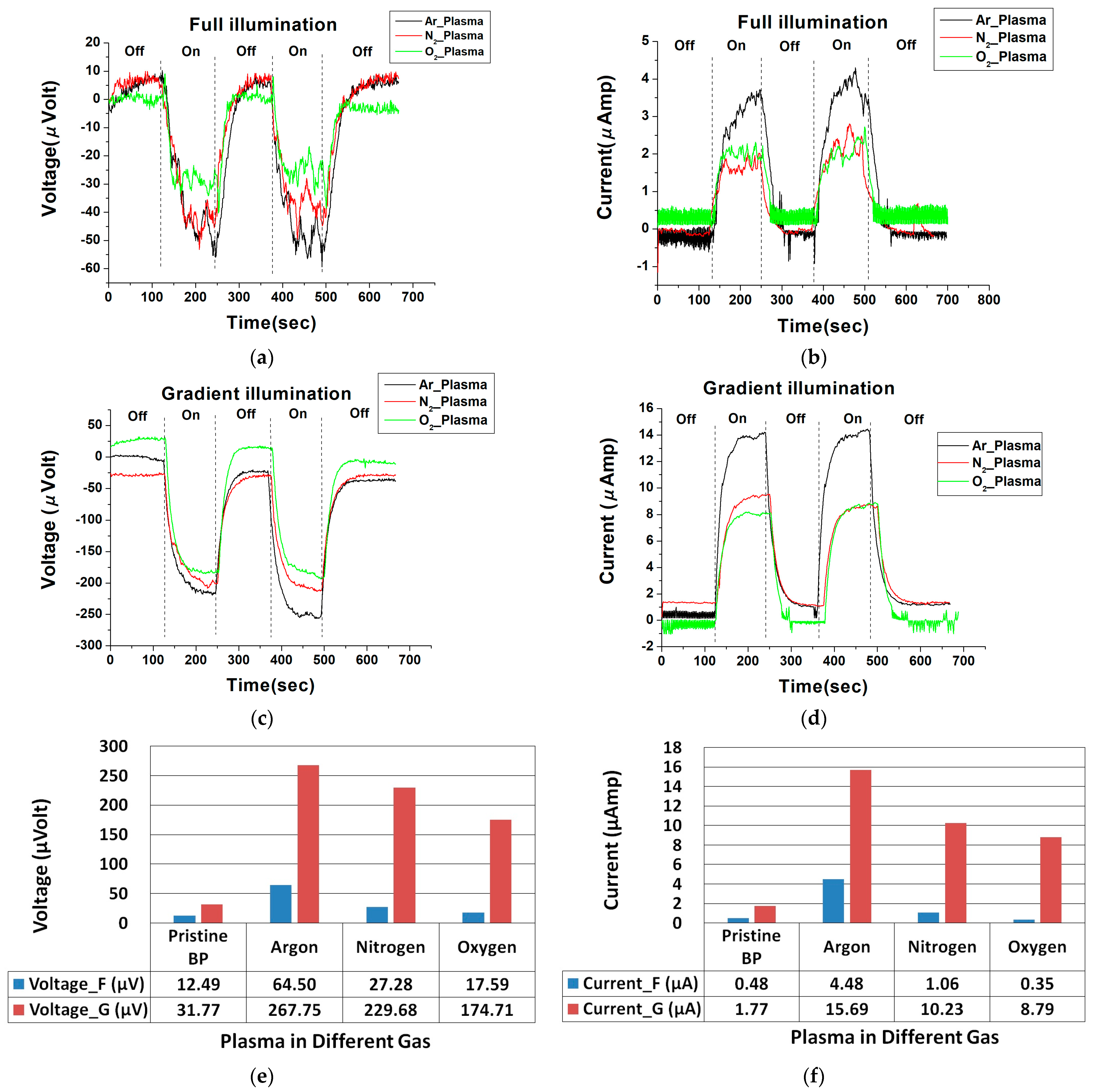 Processes 12 01449 g006