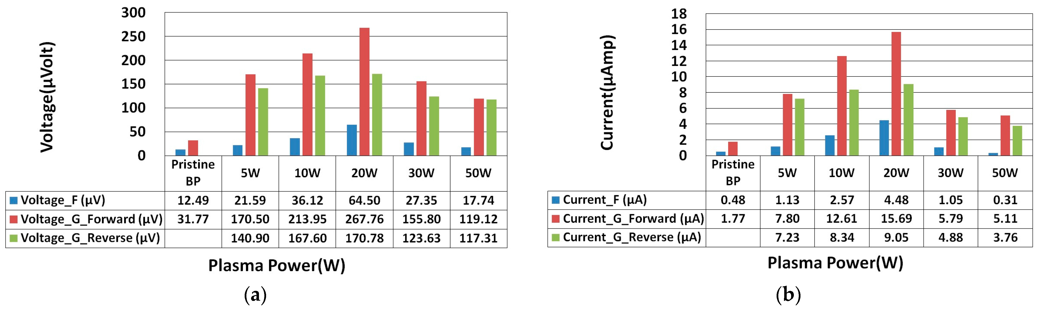Processes 12 01449 g009