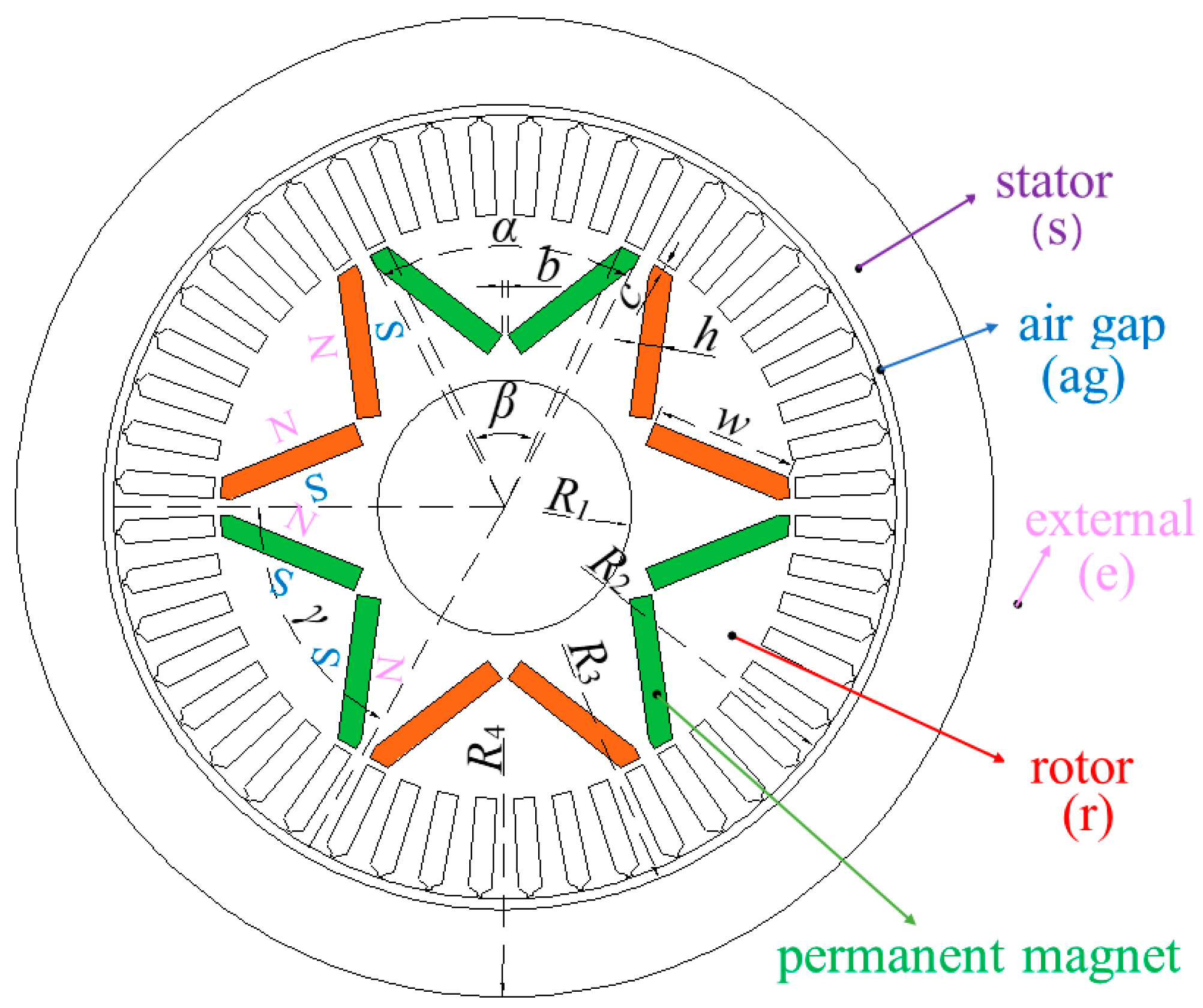 Processes 12 01457 g003 Processes 12 01457 g003