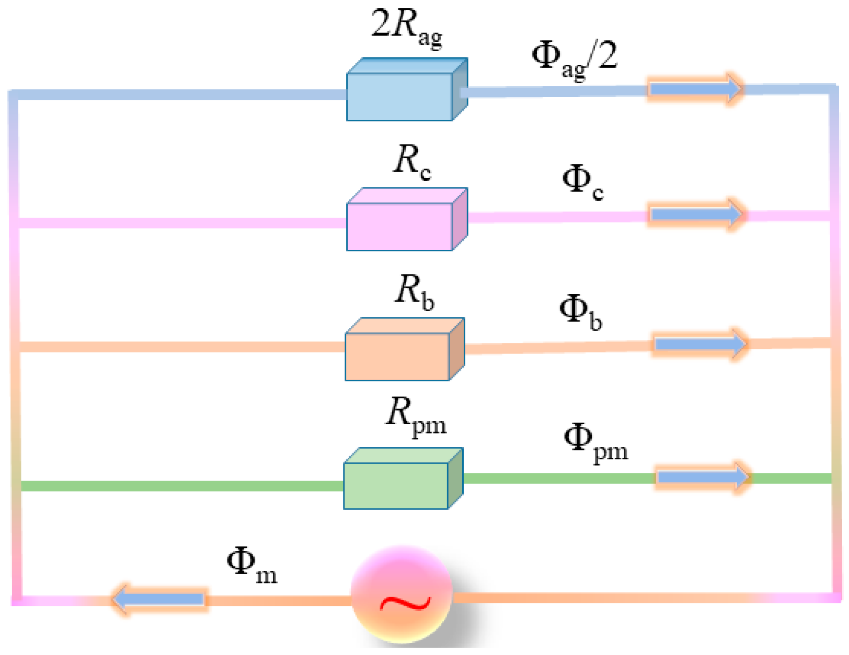 Processes 12 01457 g004 Processes 12 01457 g004