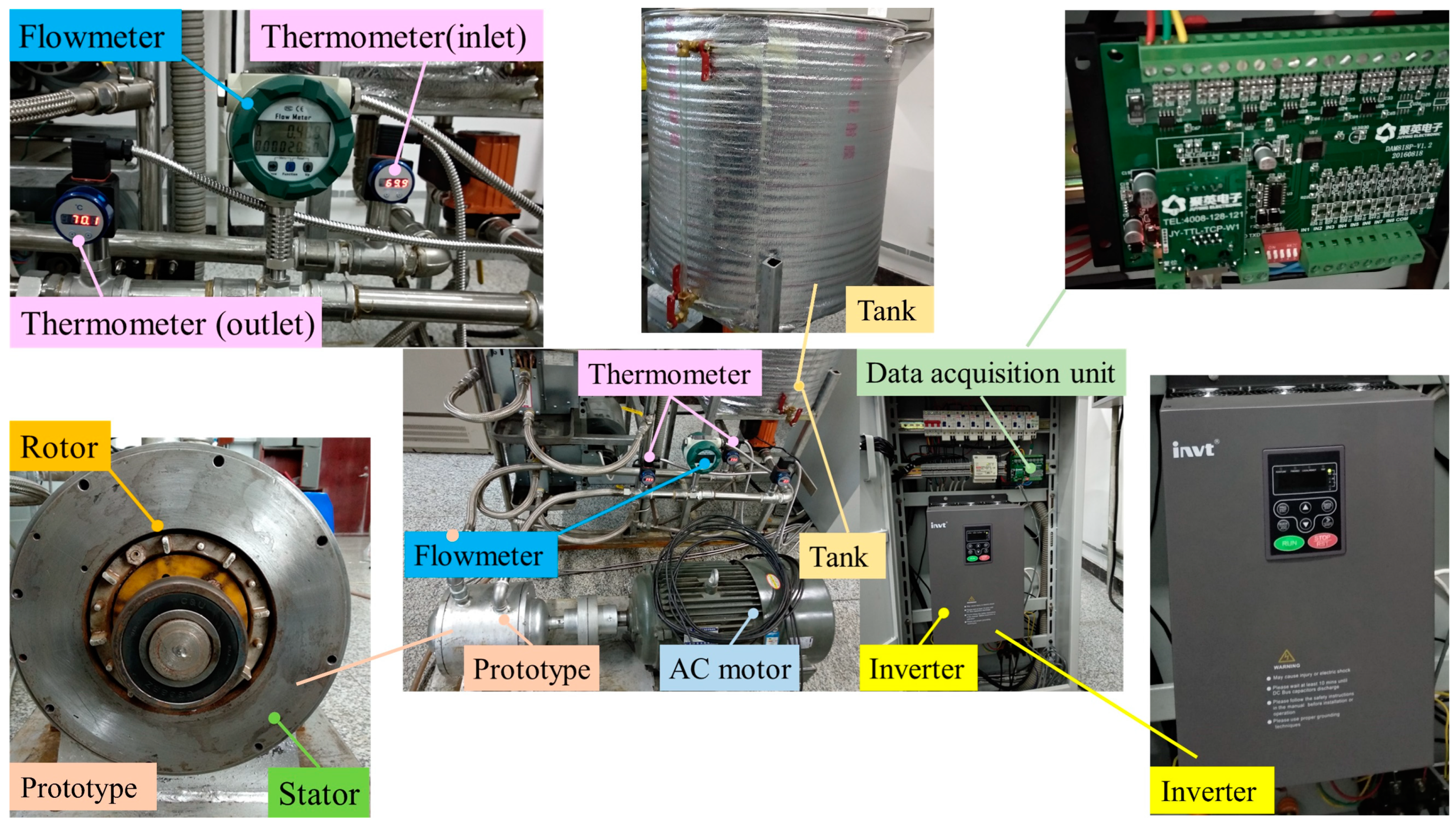 Processes 12 01457 g012 Processes 12 01457 g012