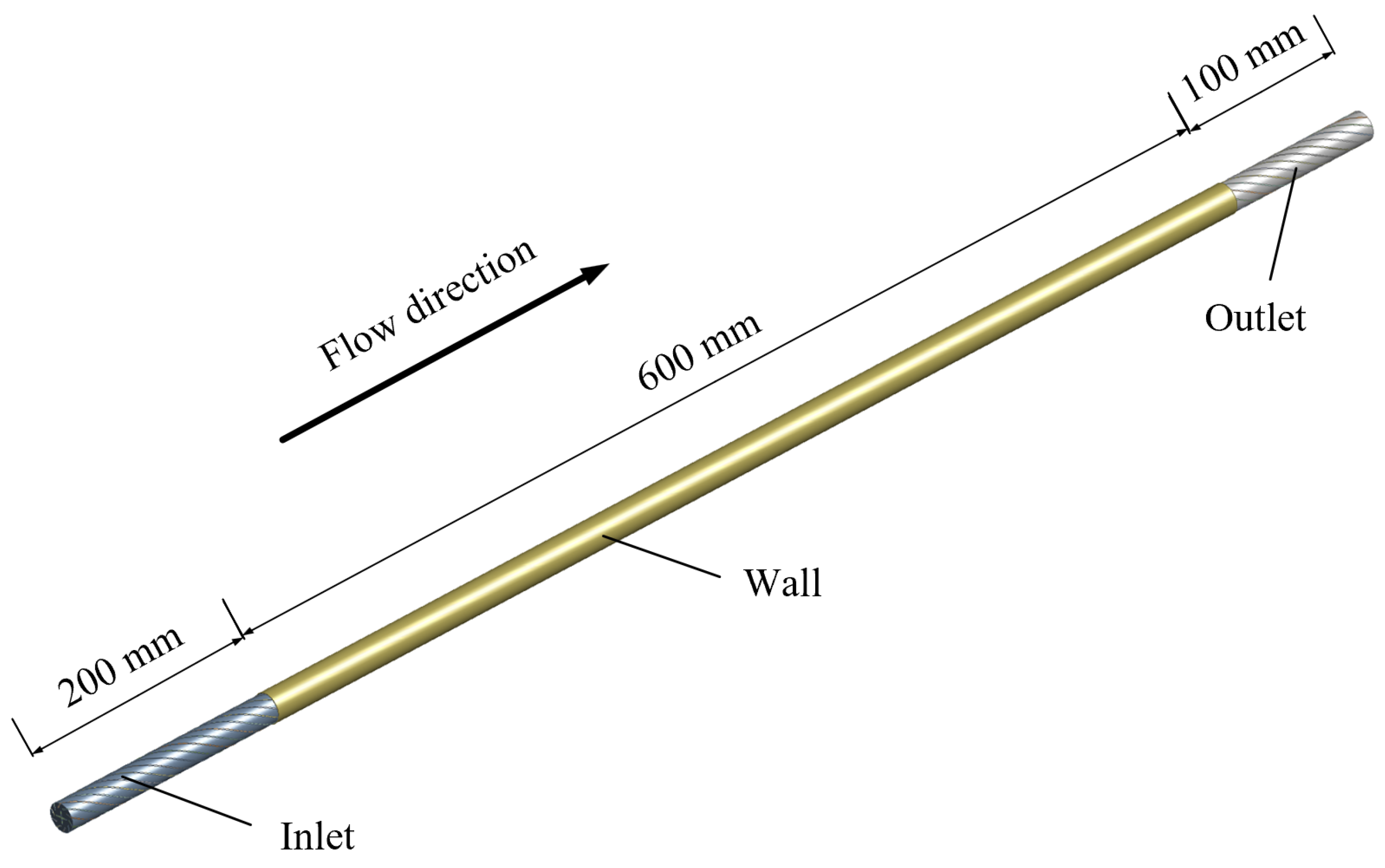 Processes 12 01458 g002