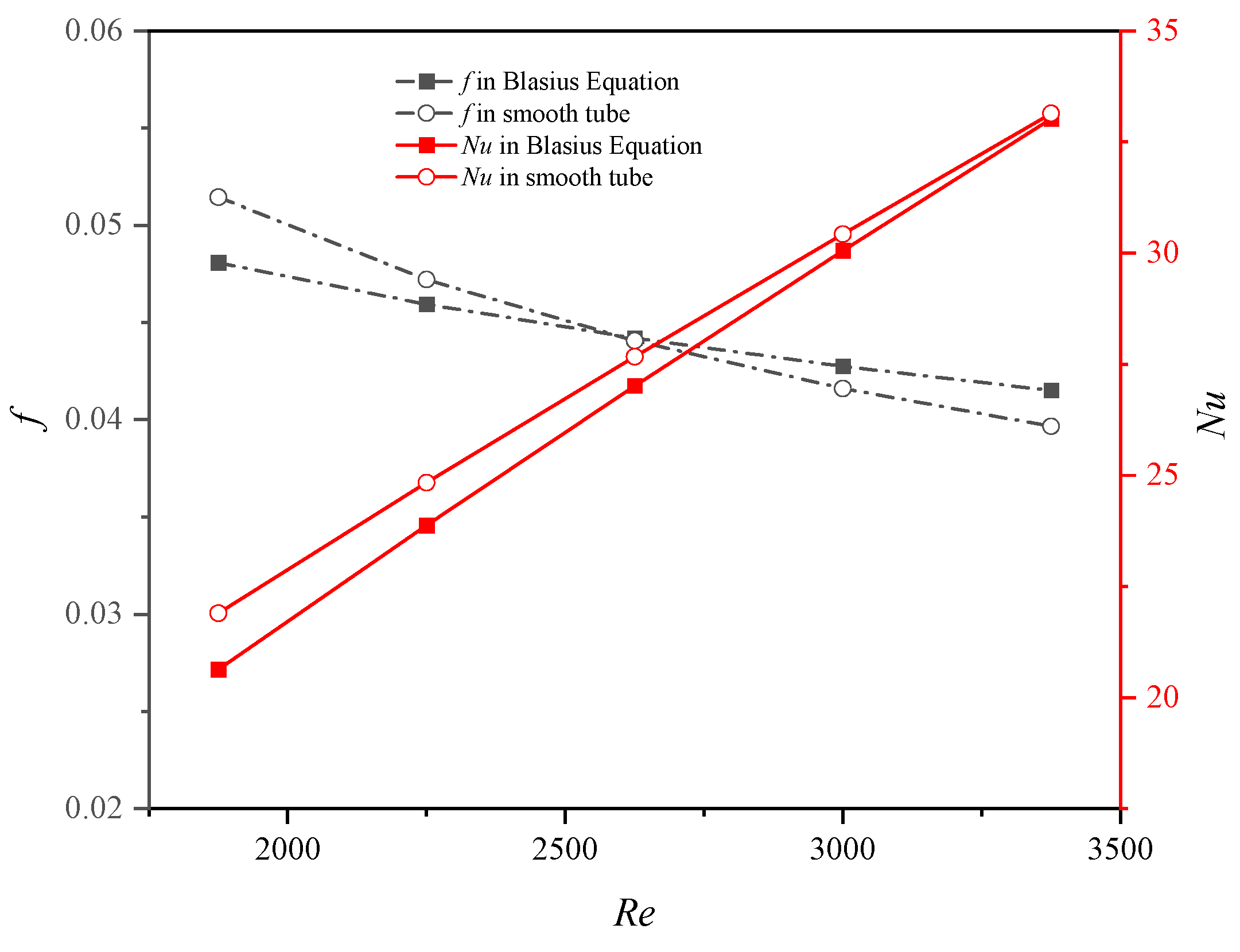 Processes 12 01458 g004