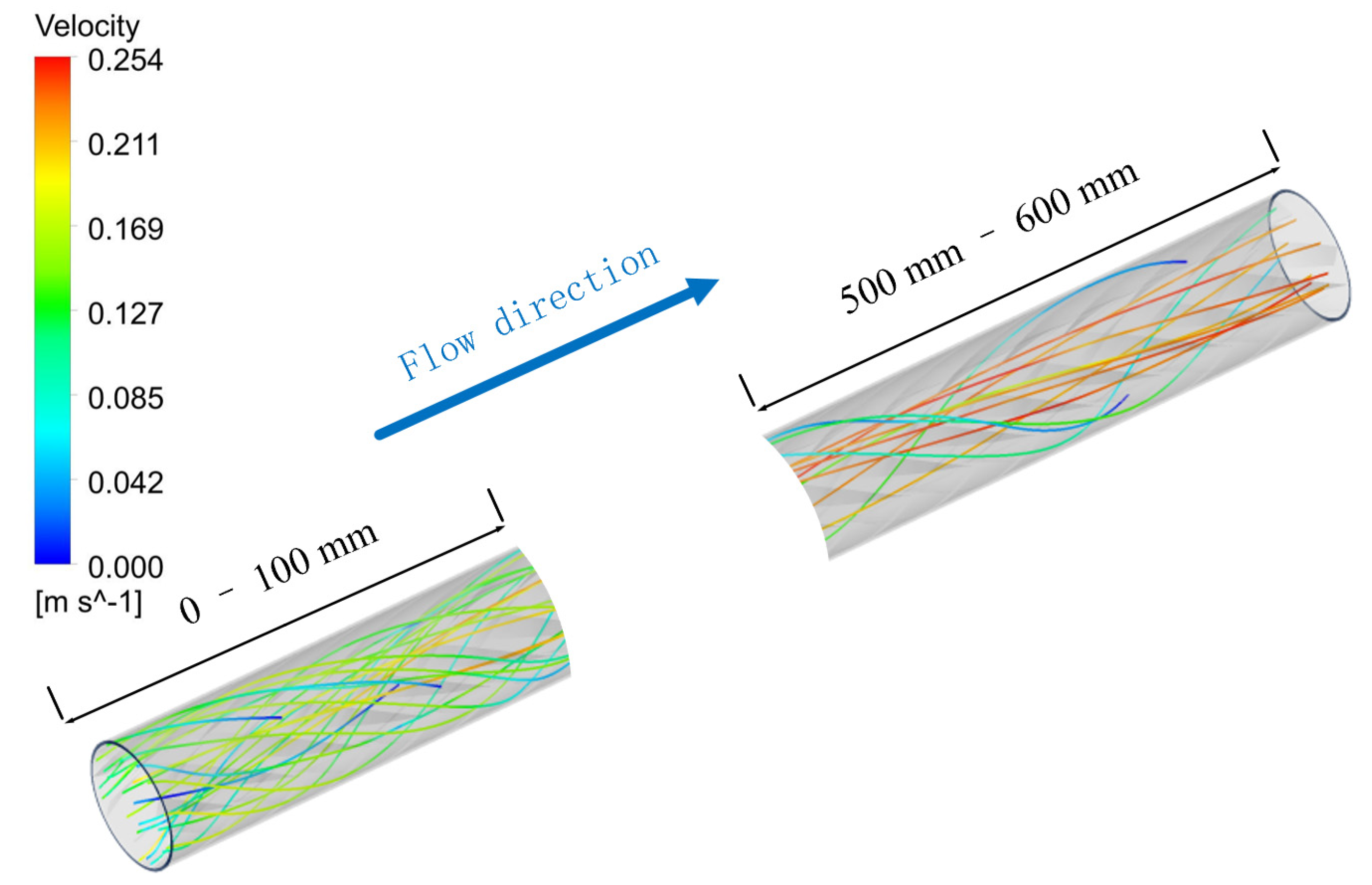 Processes 12 01458 g005