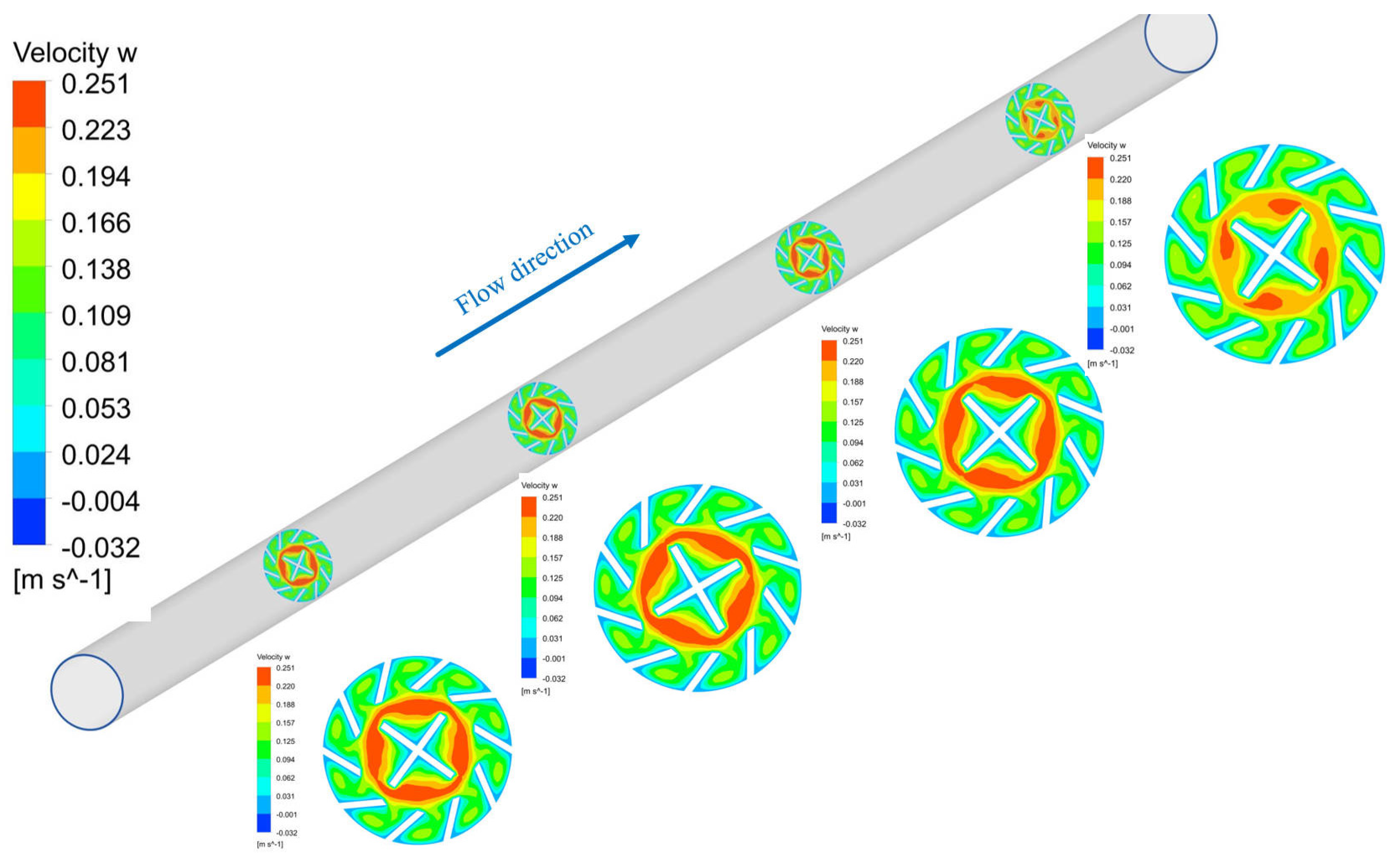 Processes 12 01458 g006