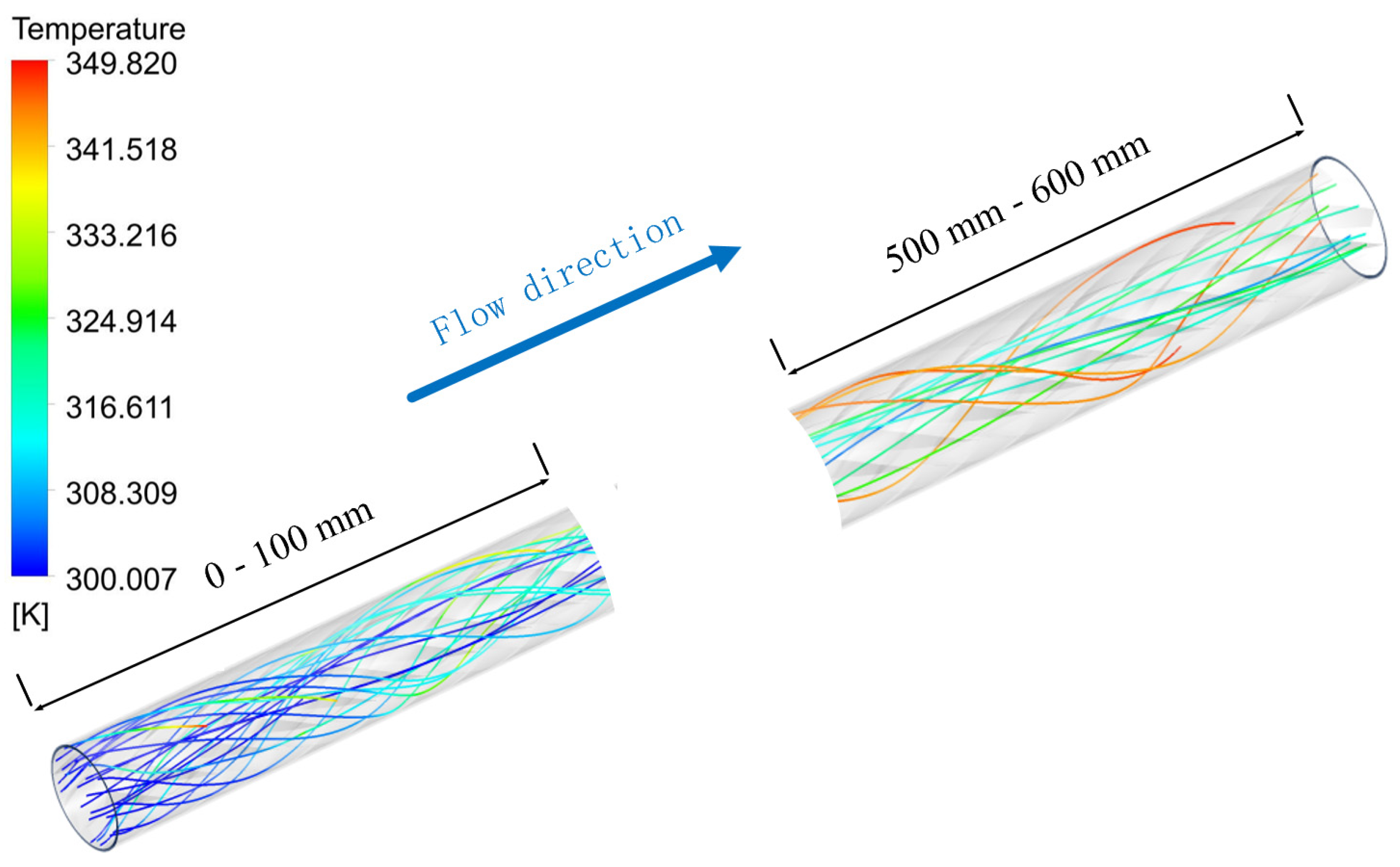 Processes 12 01458 g007
