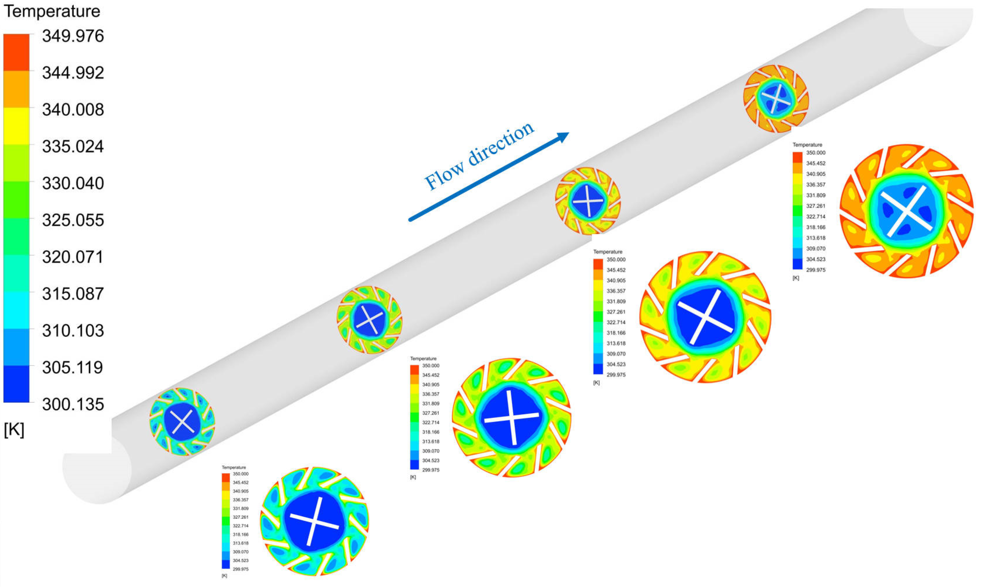 Processes 12 01458 g008