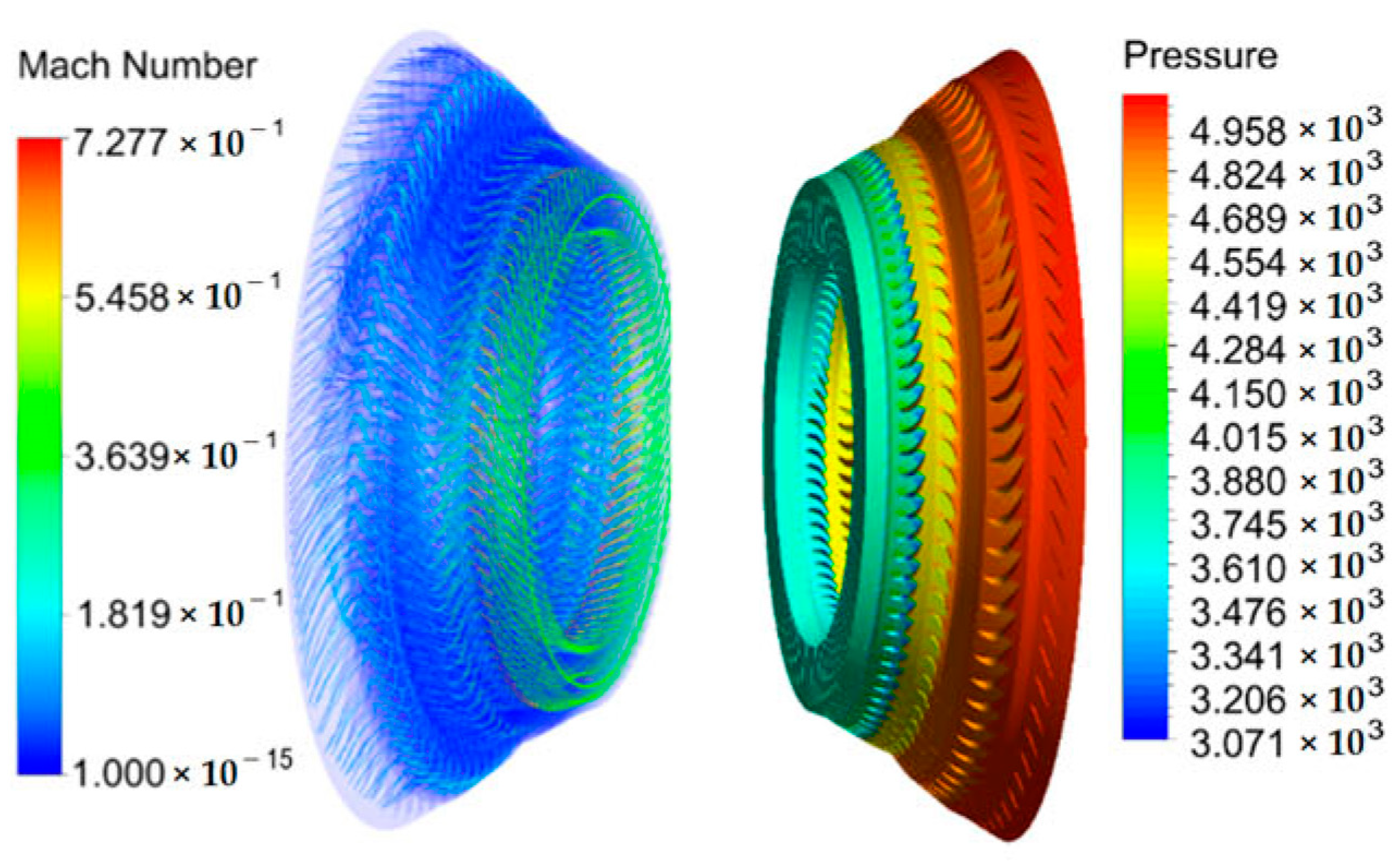 Processes 12 01459 g006