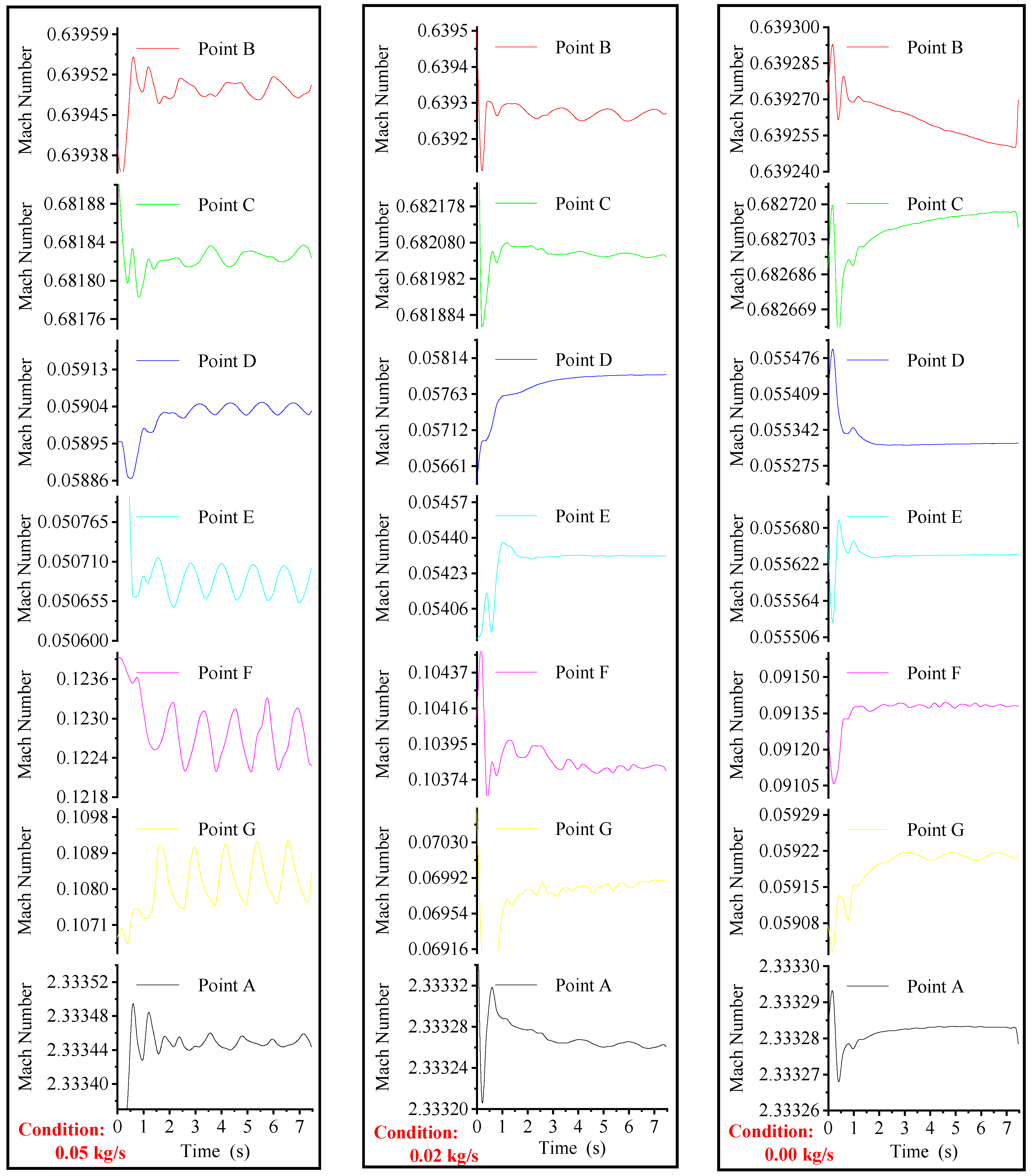 Processes 12 01459 g011
