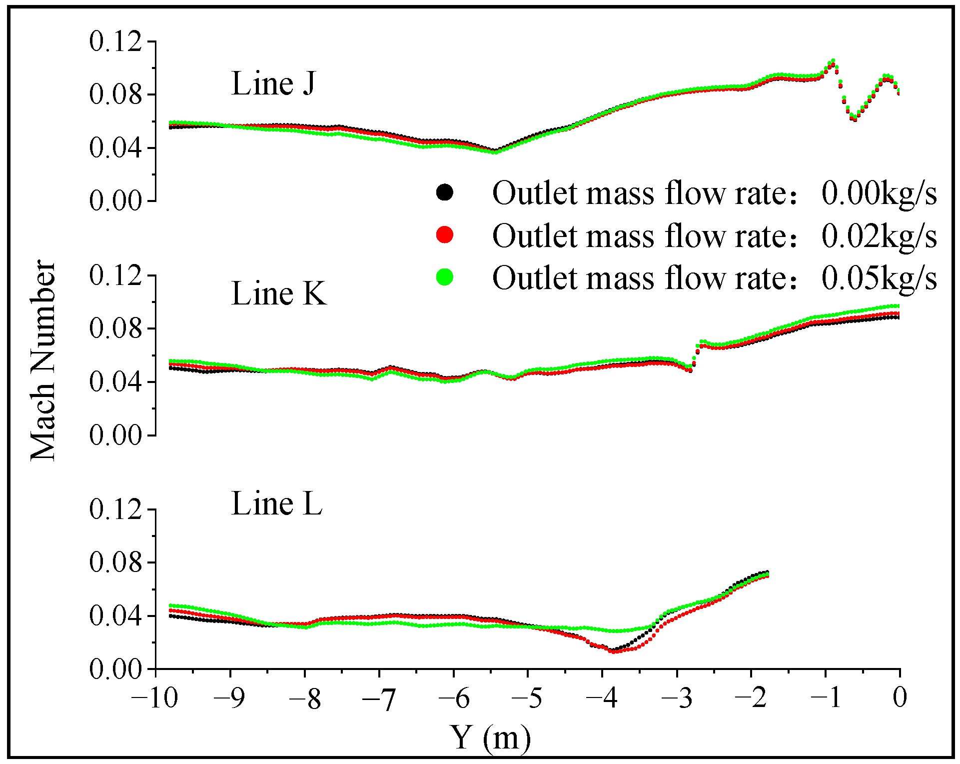 Processes 12 01459 g014