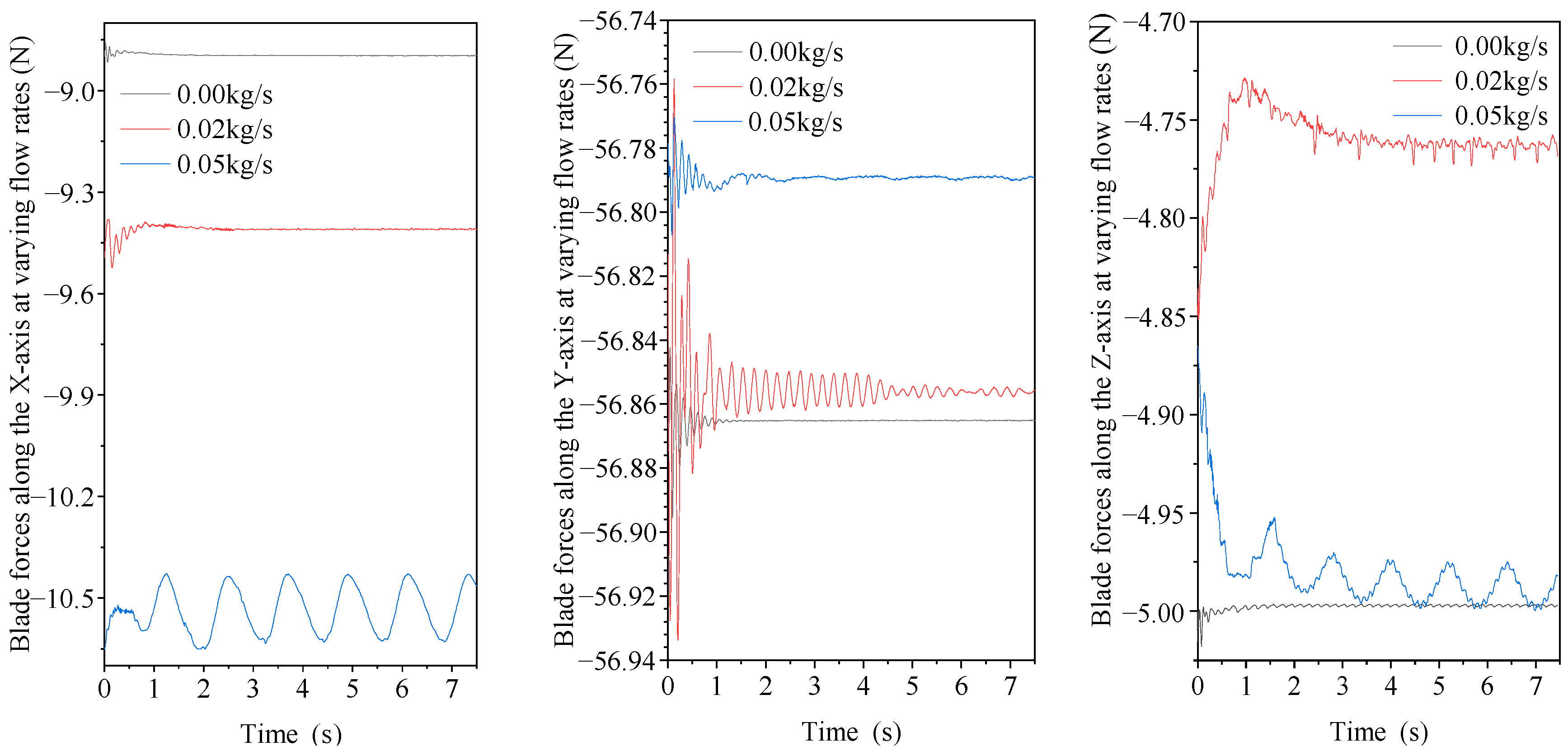Processes 12 01459 g018