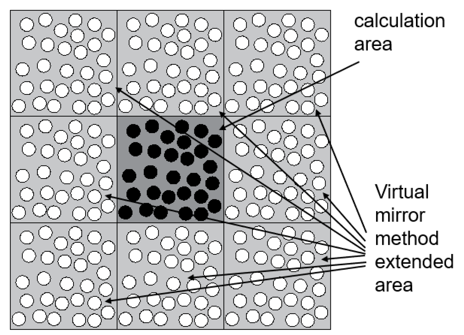 Processes 12 01467 g001