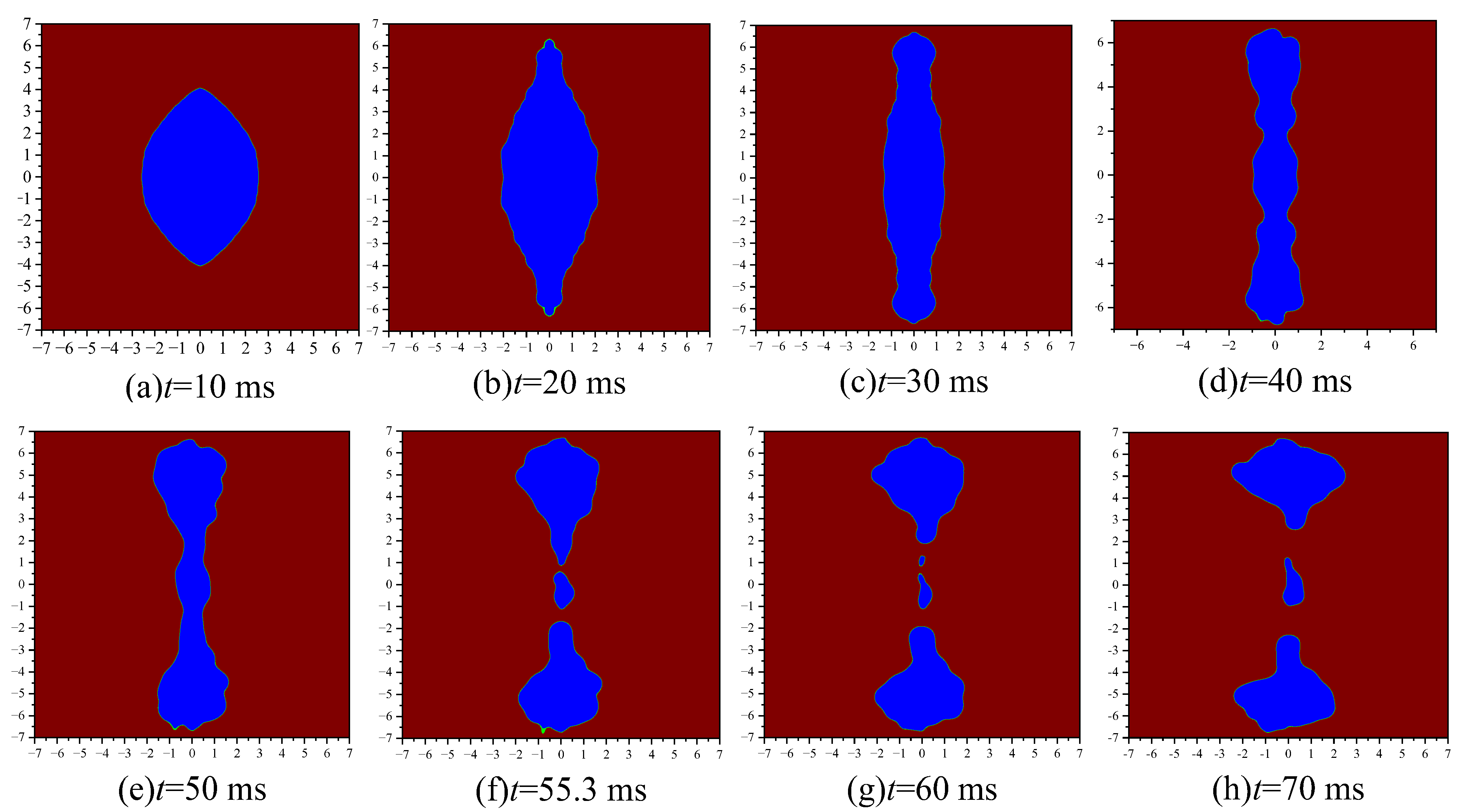 Processes 12 01467 g008
