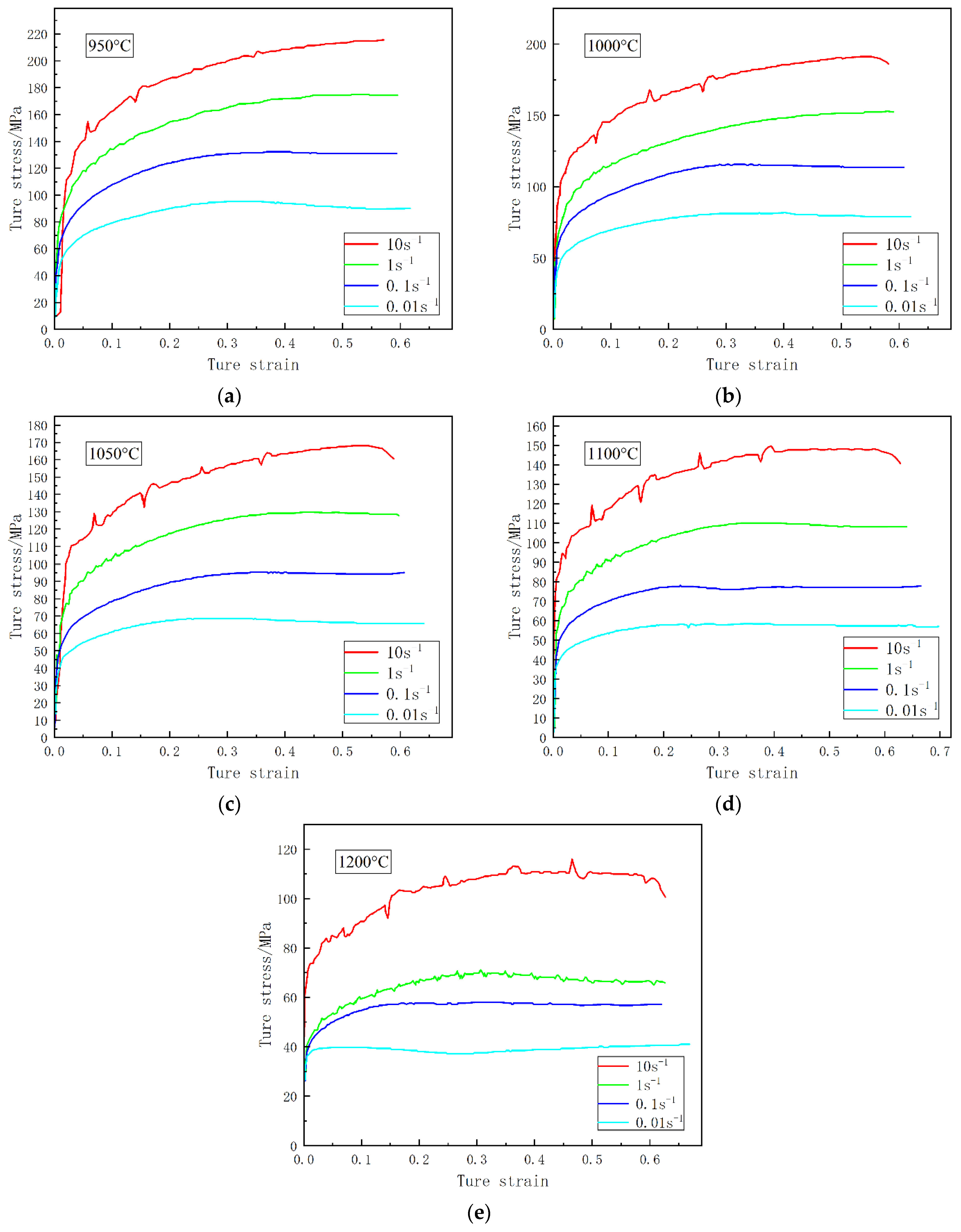 Processes 12 01478 g003