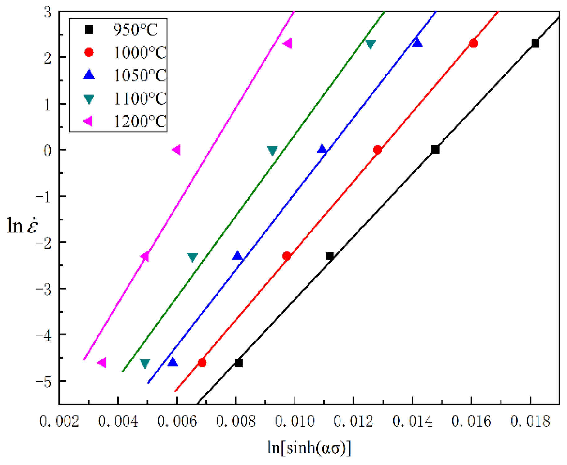 Processes 12 01478 g006