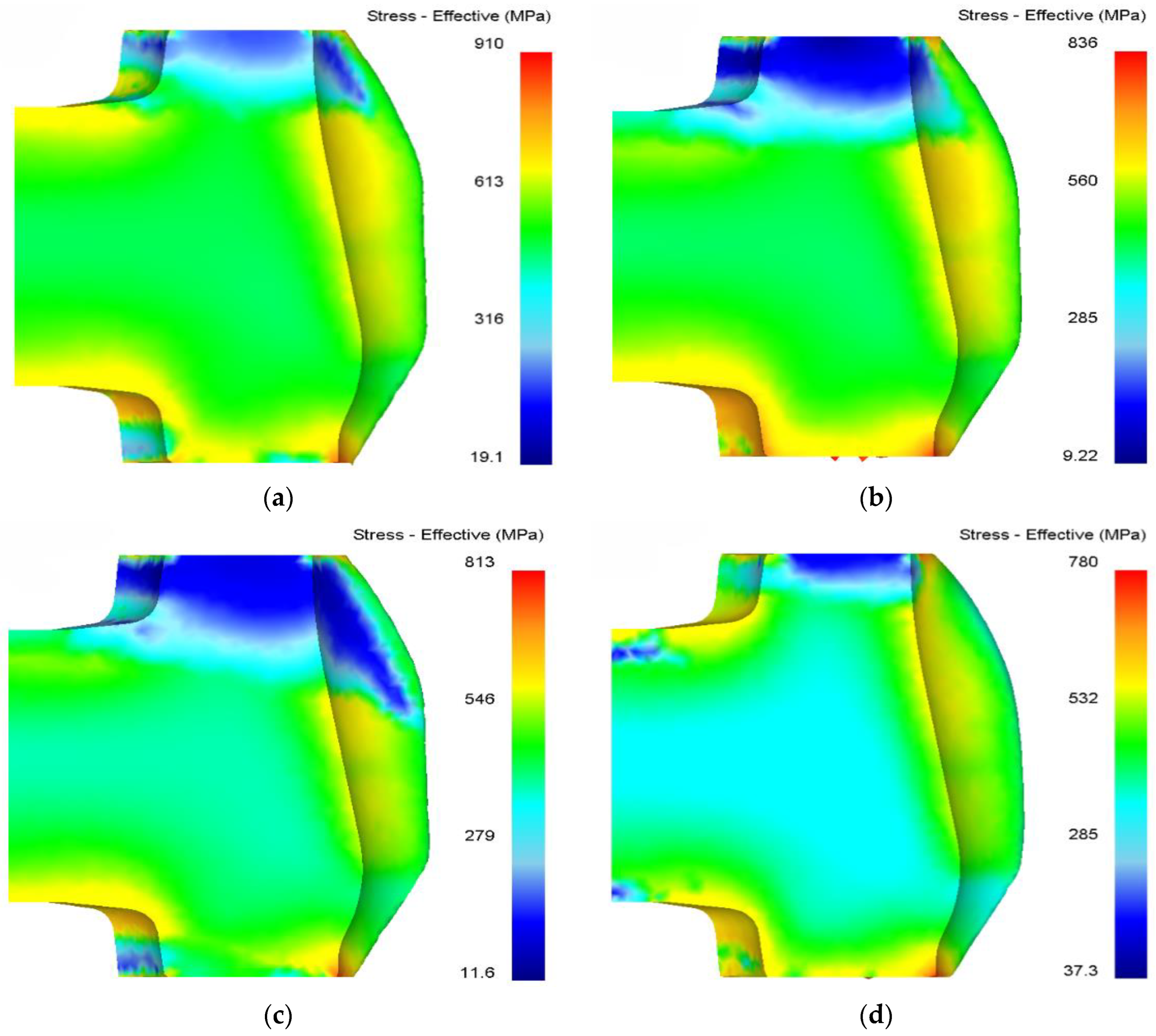 Processes 12 01478 g013