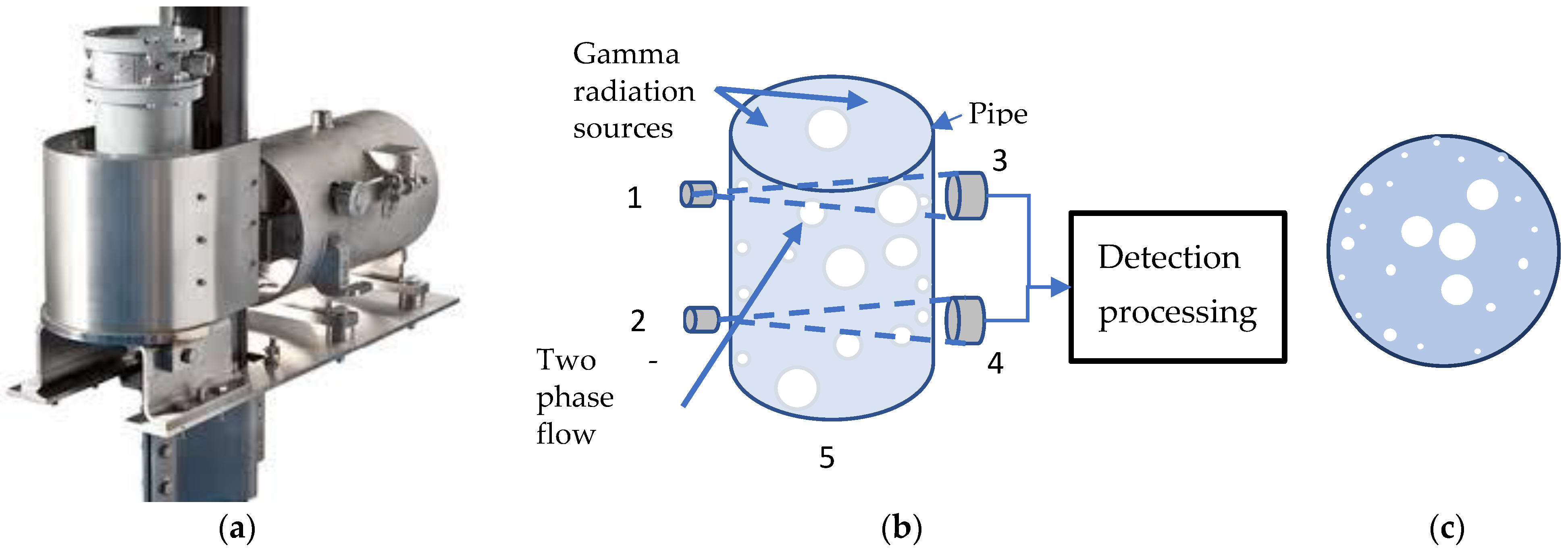 Processes 12 01479 g001