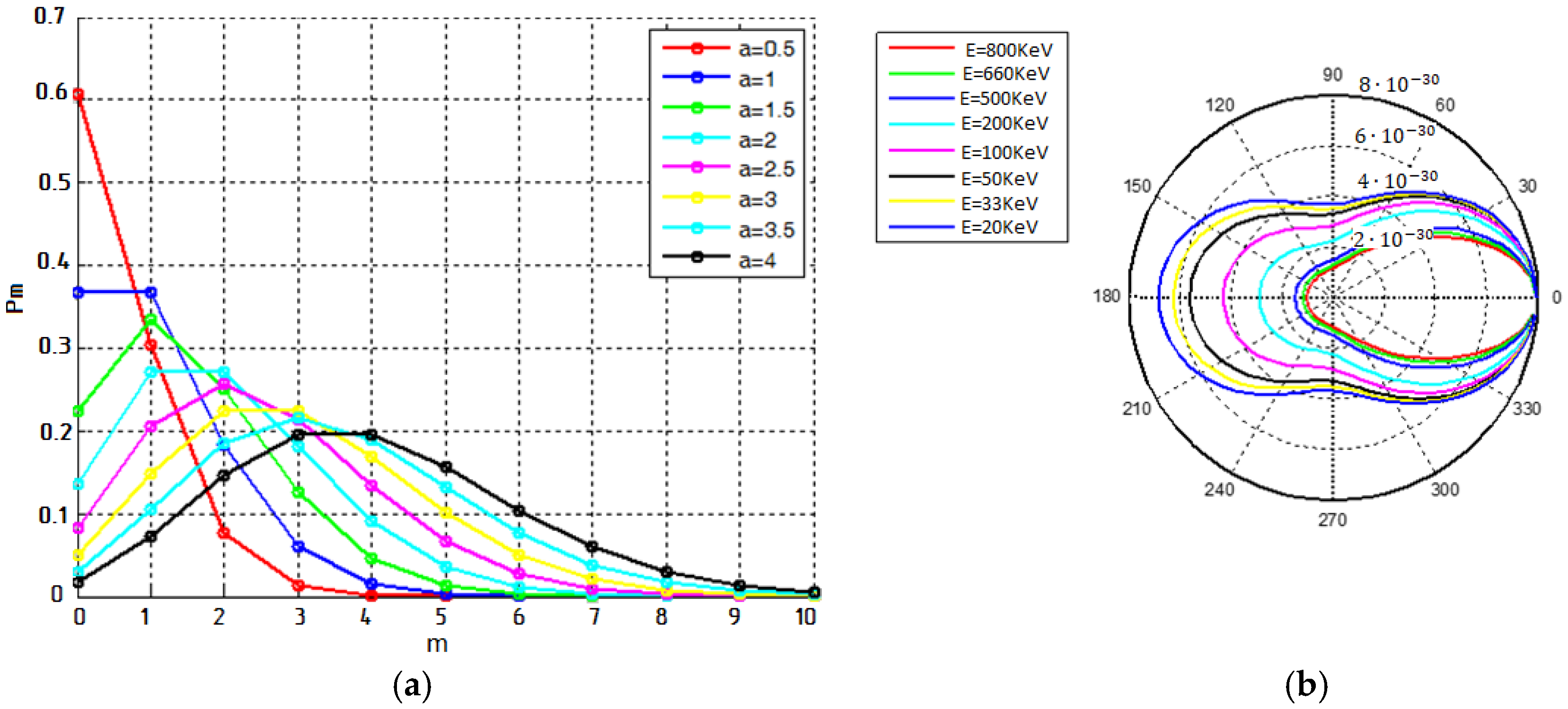 Processes 12 01479 g002