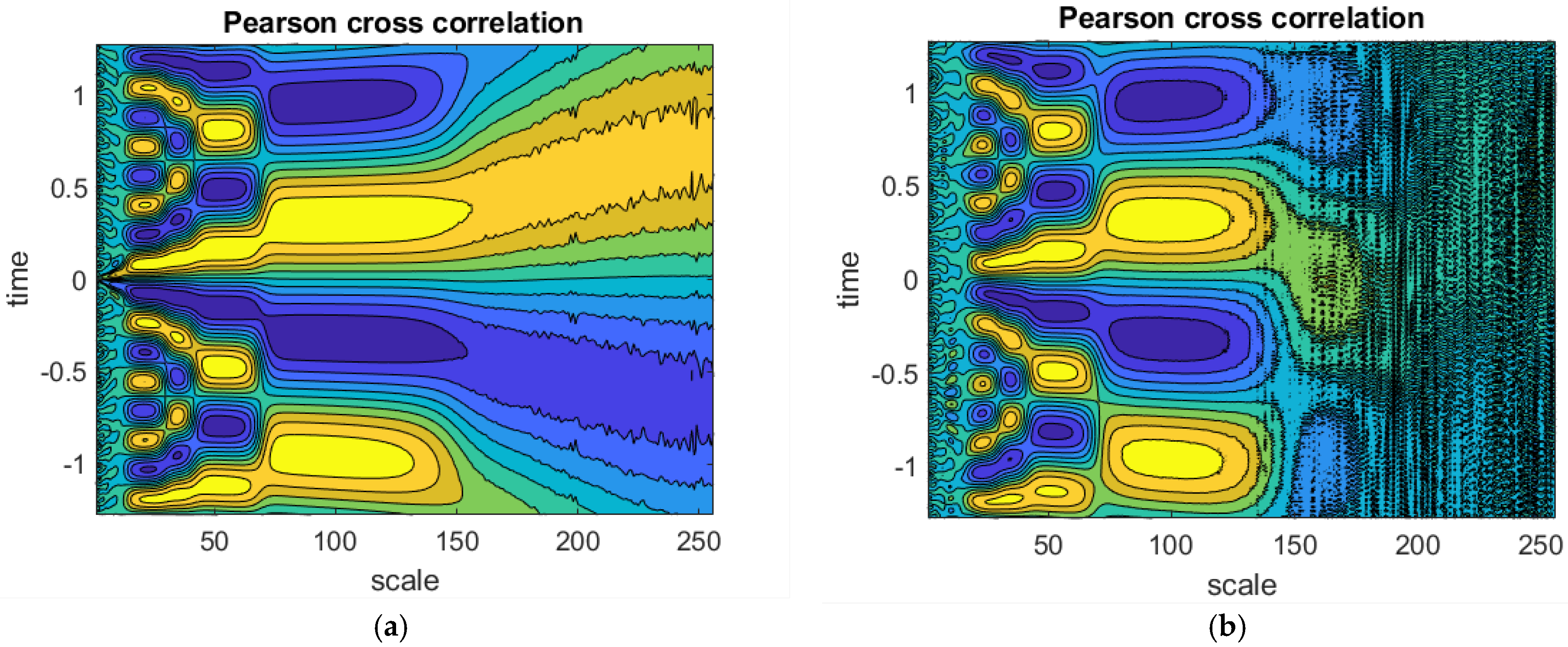 Processes 12 01479 g003