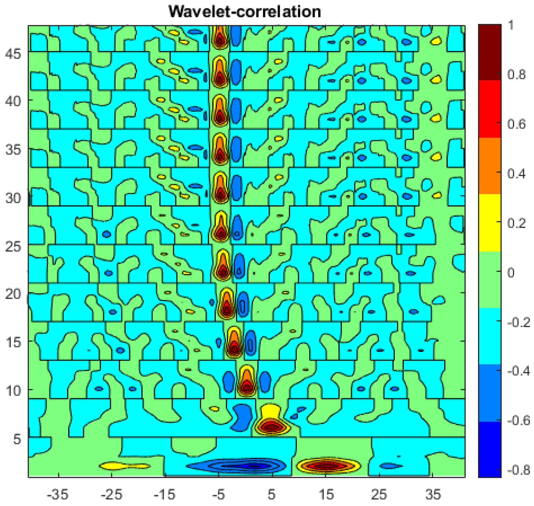 Processes 12 01479 g004