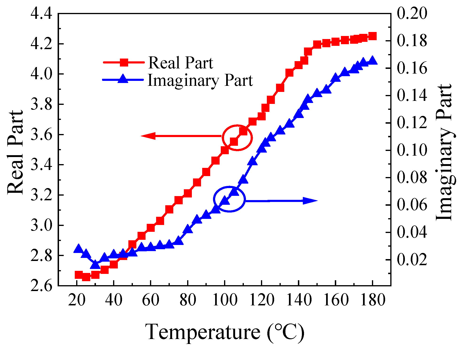 Processes 12 01488 g004